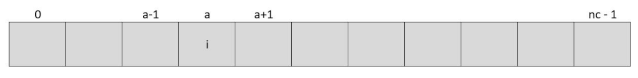 Sensors 21 07536 g009 550