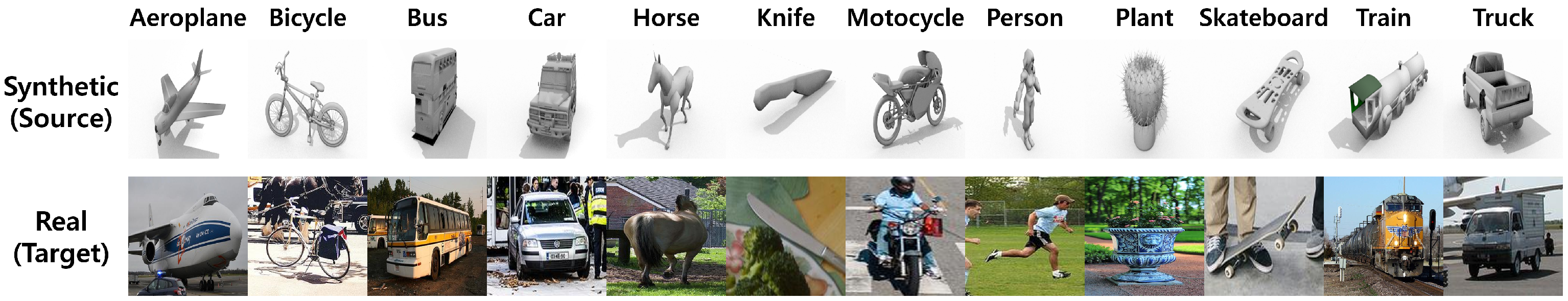 Sensors 21 07539 g003 550