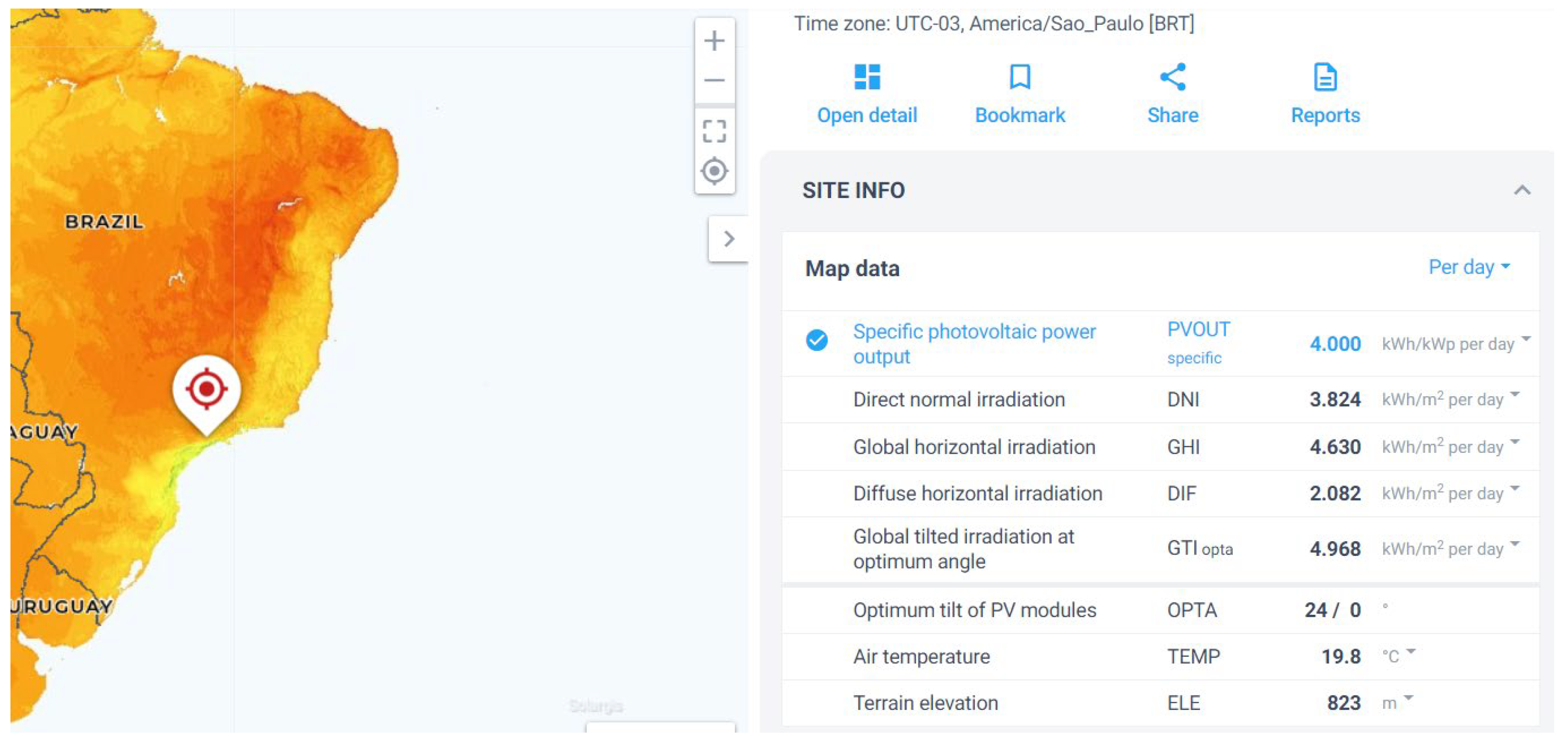 Sensors 21 07541 g006 550