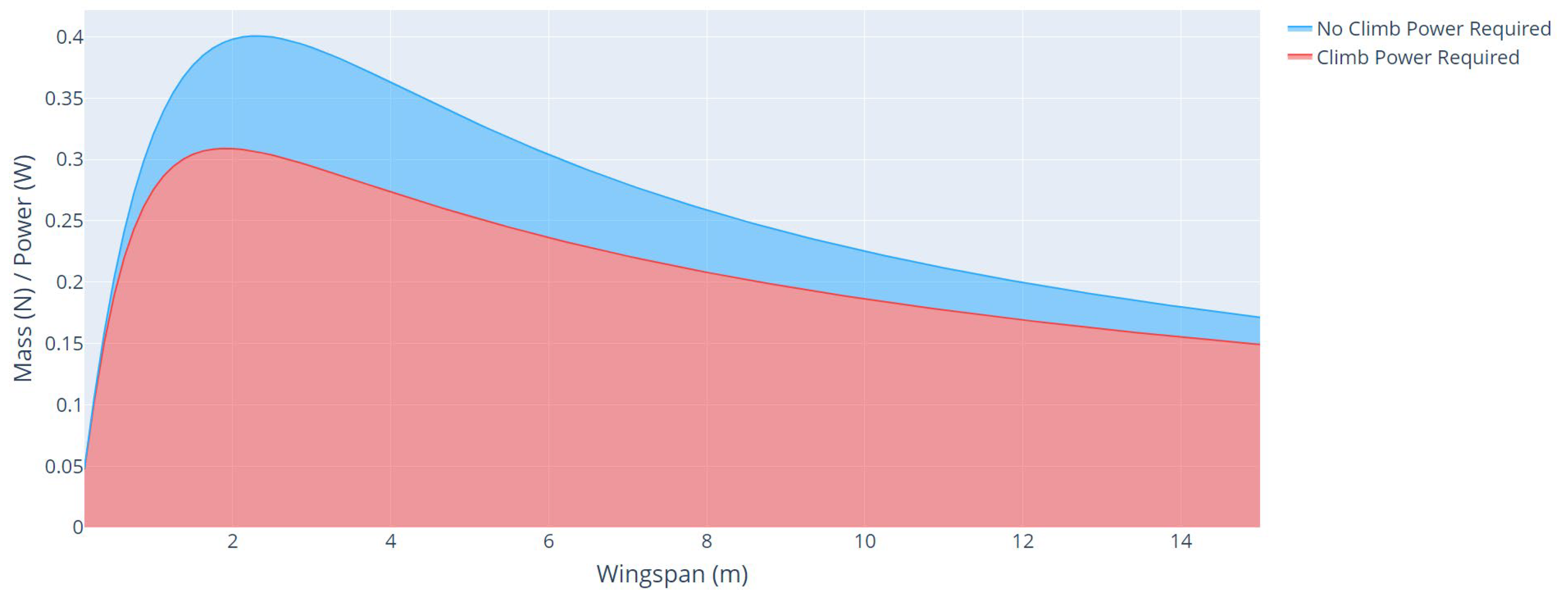 Sensors 21 07541 g013 550
