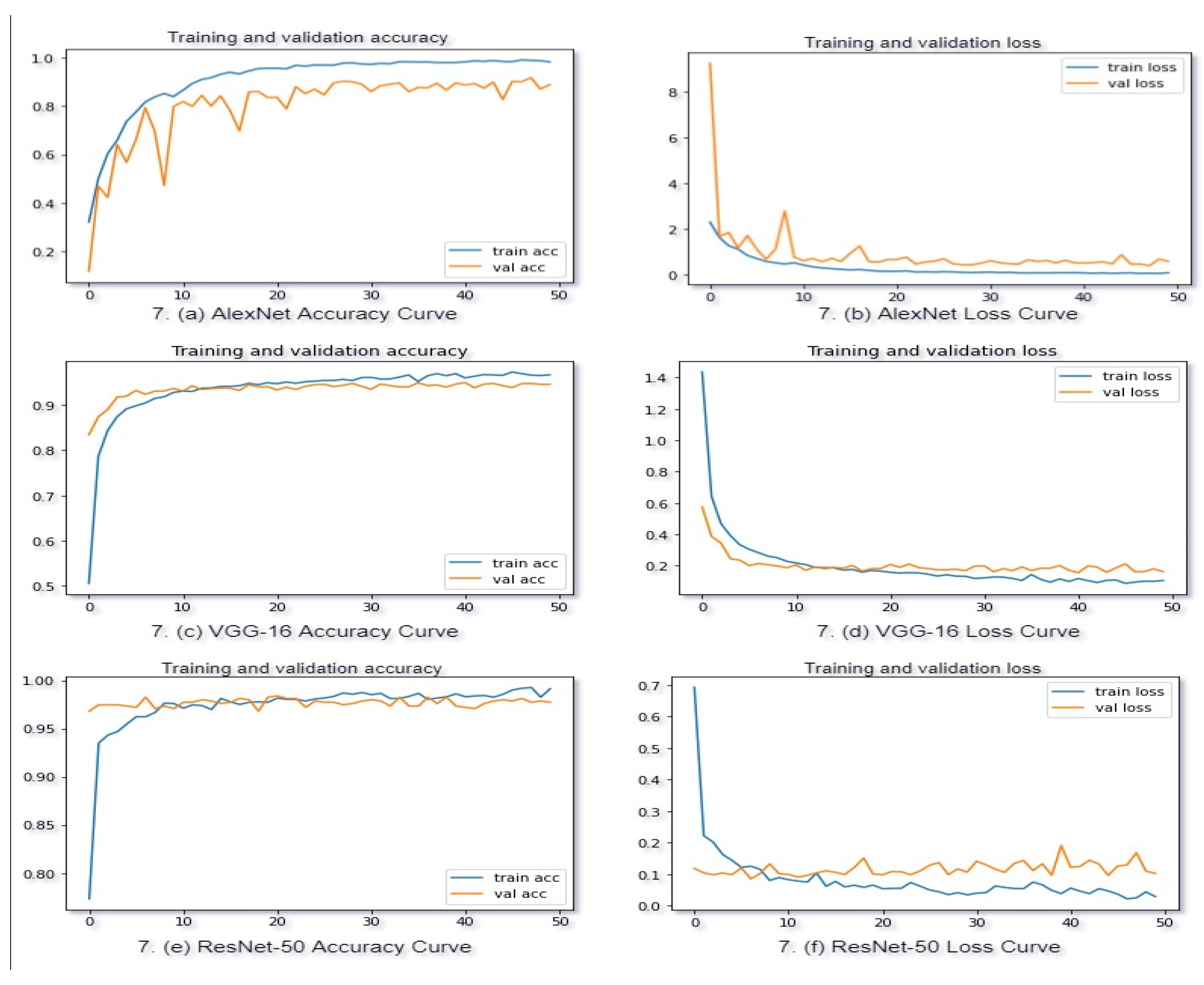 Sensors 21 07545 g009 550