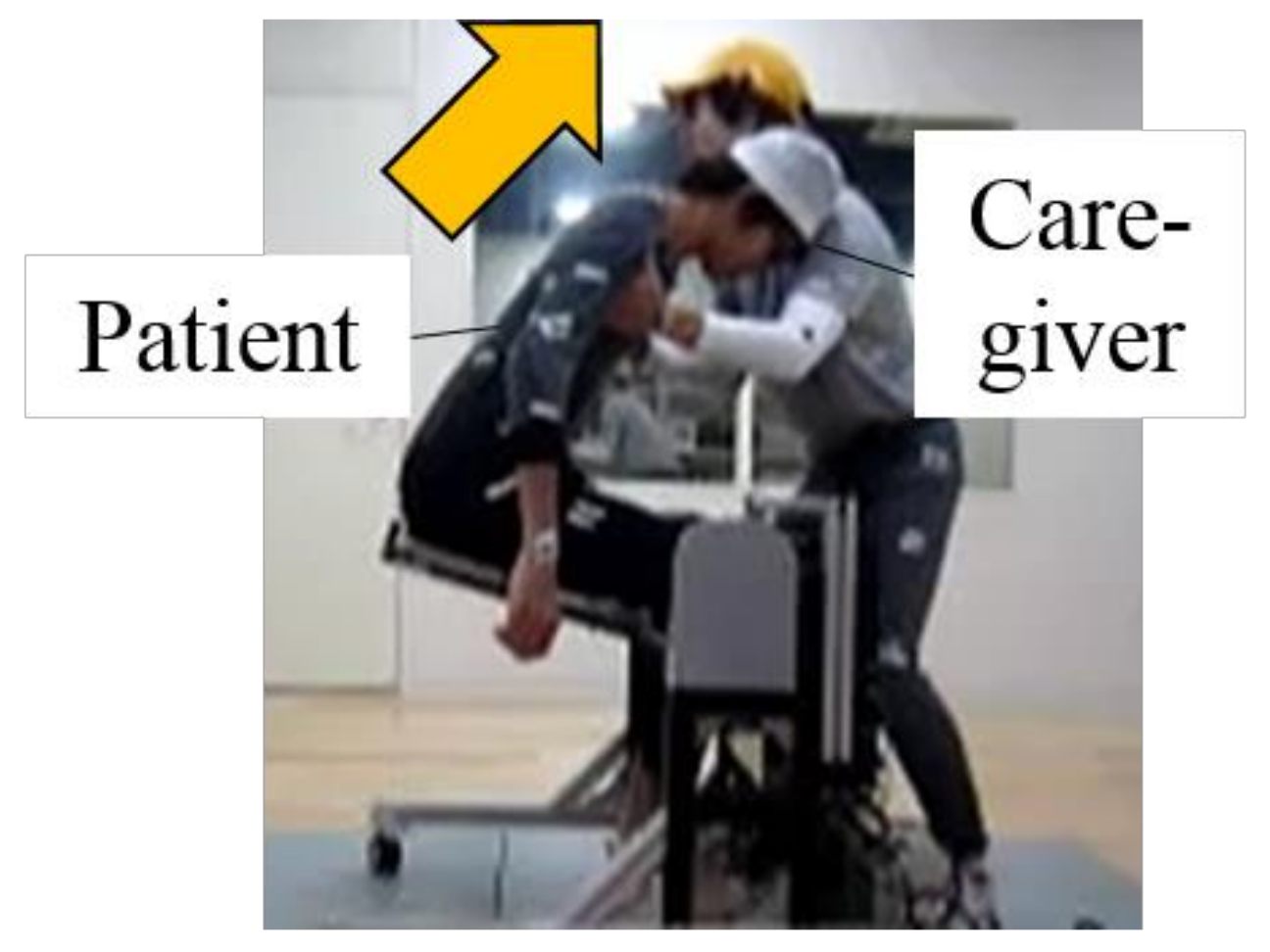 Sensors 21 07548 g018