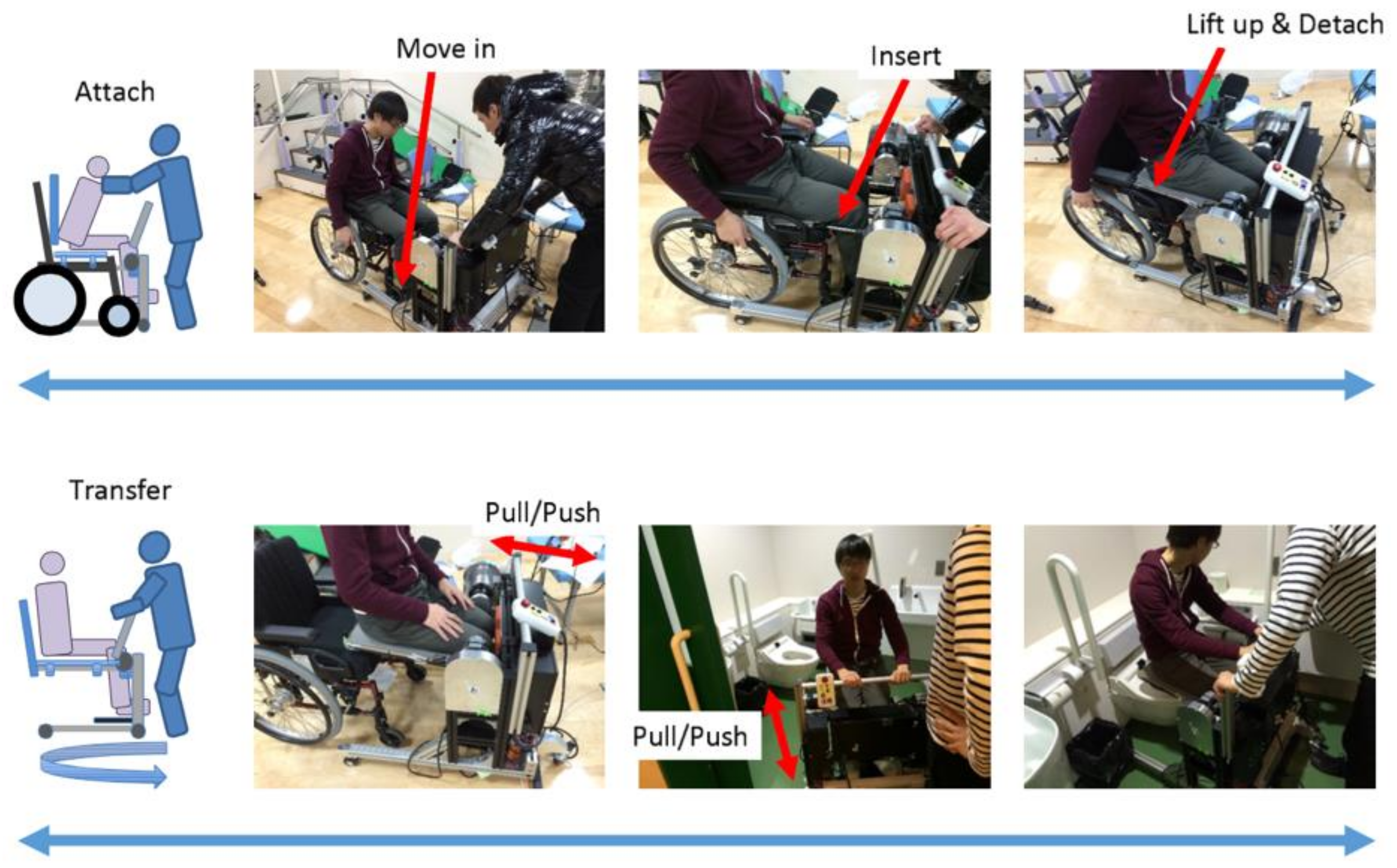 Sensors 21 07548 g024