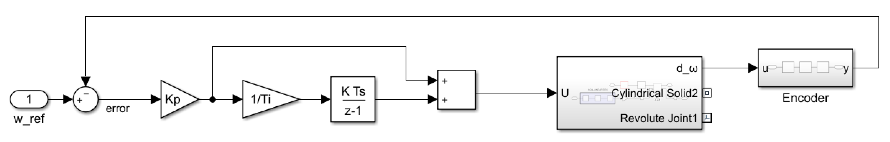 Sensors 21 07557 g004 550