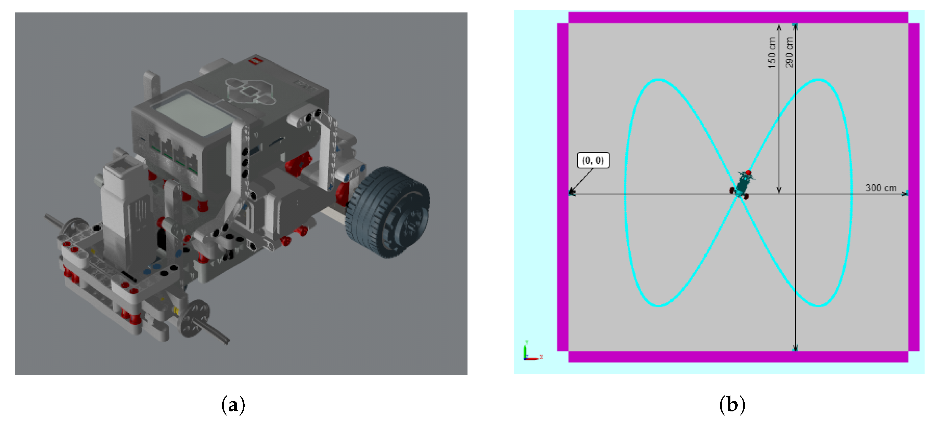 Sensors 21 07557 g008 550