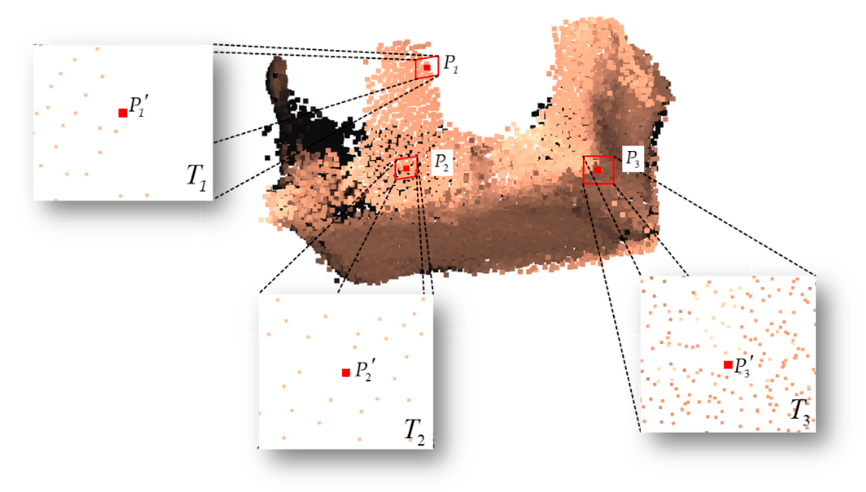 Sensors 21 07558 g003 550