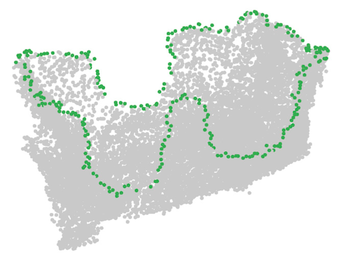 Sensors 21 07558 g005 550