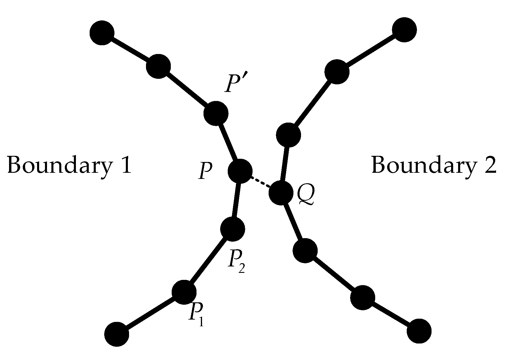 Sensors 21 07558 g006 550