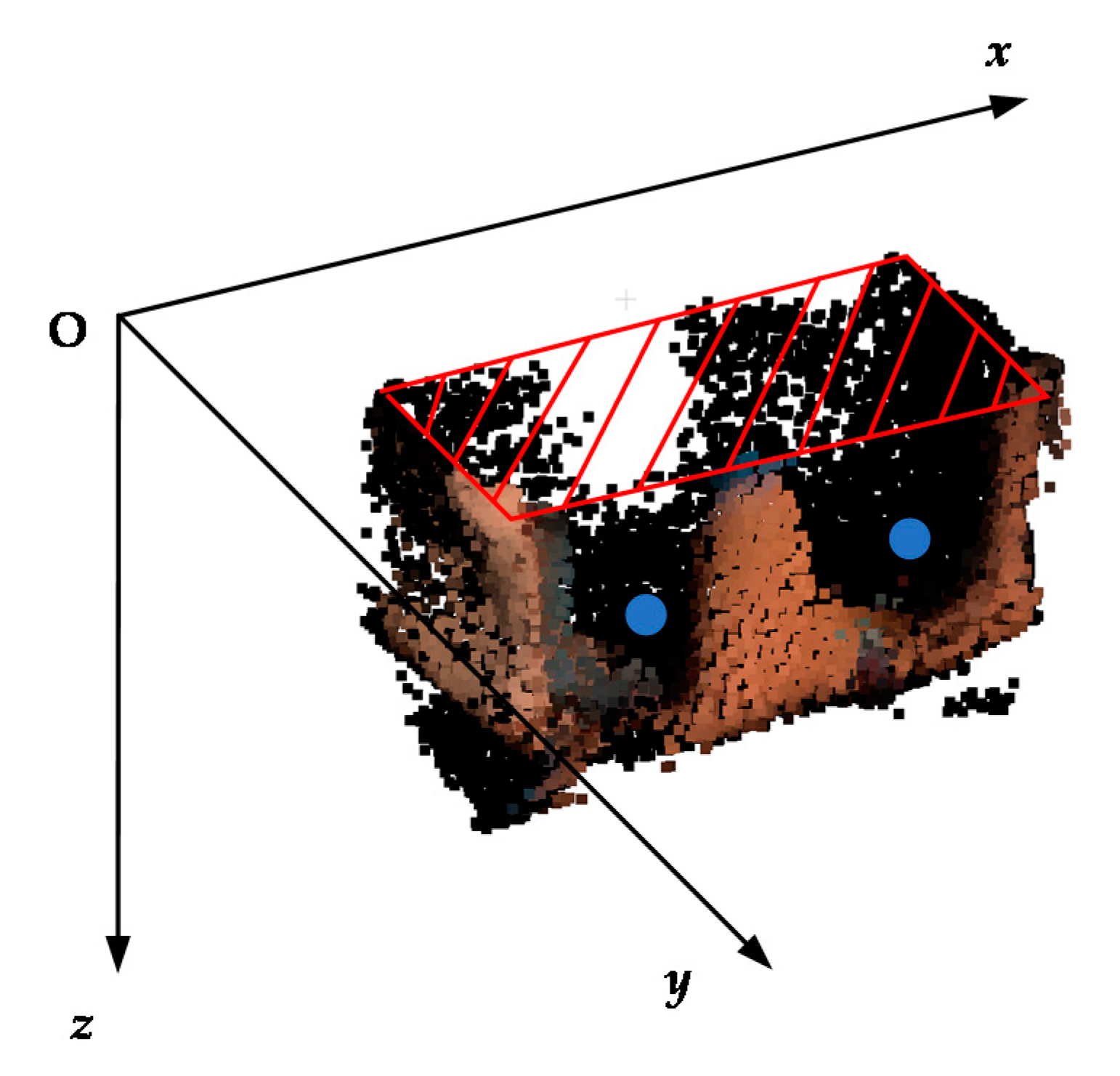 Sensors 21 07558 g008 550