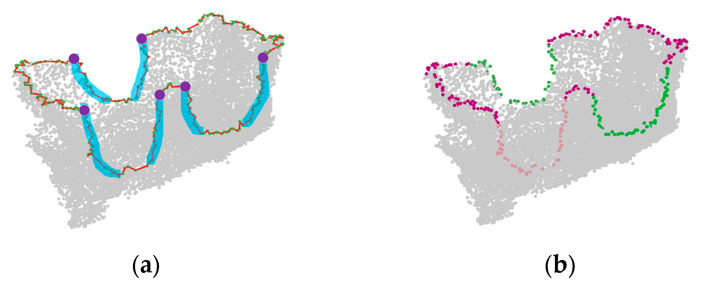 Sensors 21 07558 g009 550