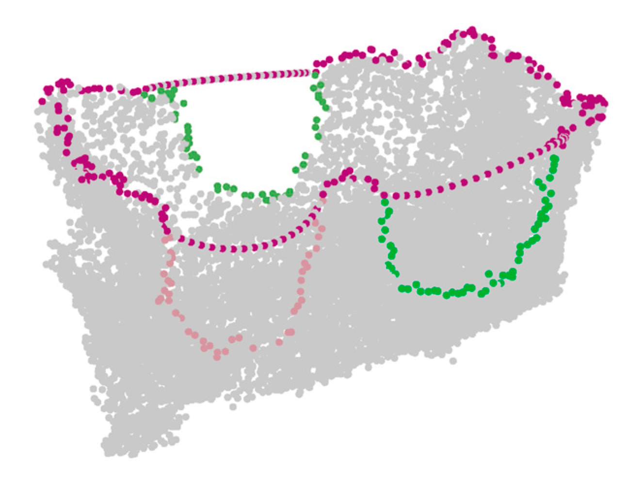 Sensors 21 07558 g010 550