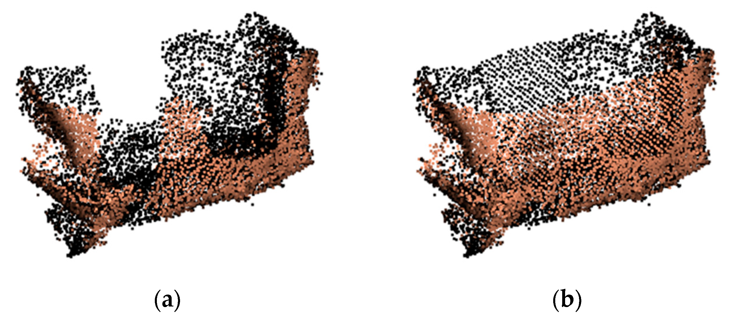 Sensors 21 07558 g011 550