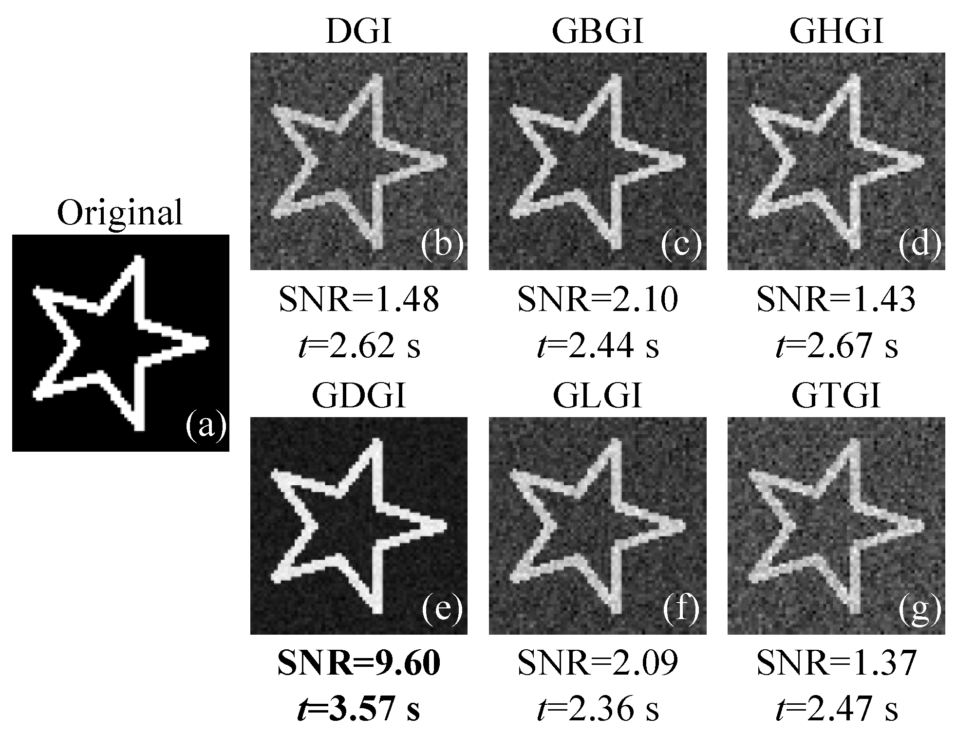 Sensors 21 07559 g002 550