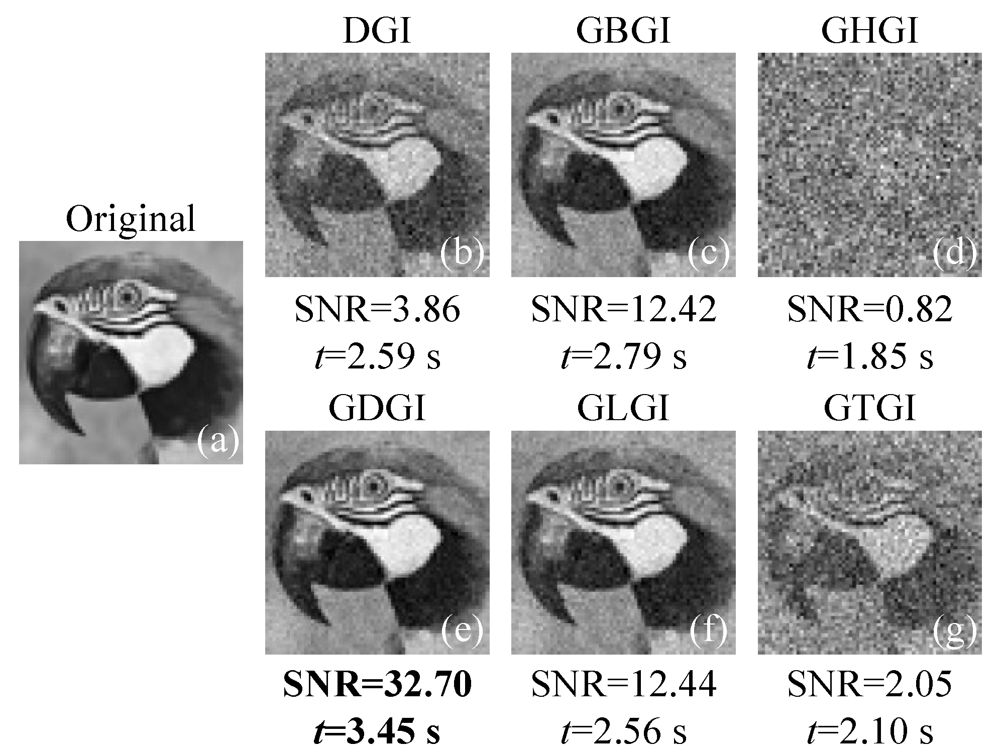 Sensors 21 07559 g003 550