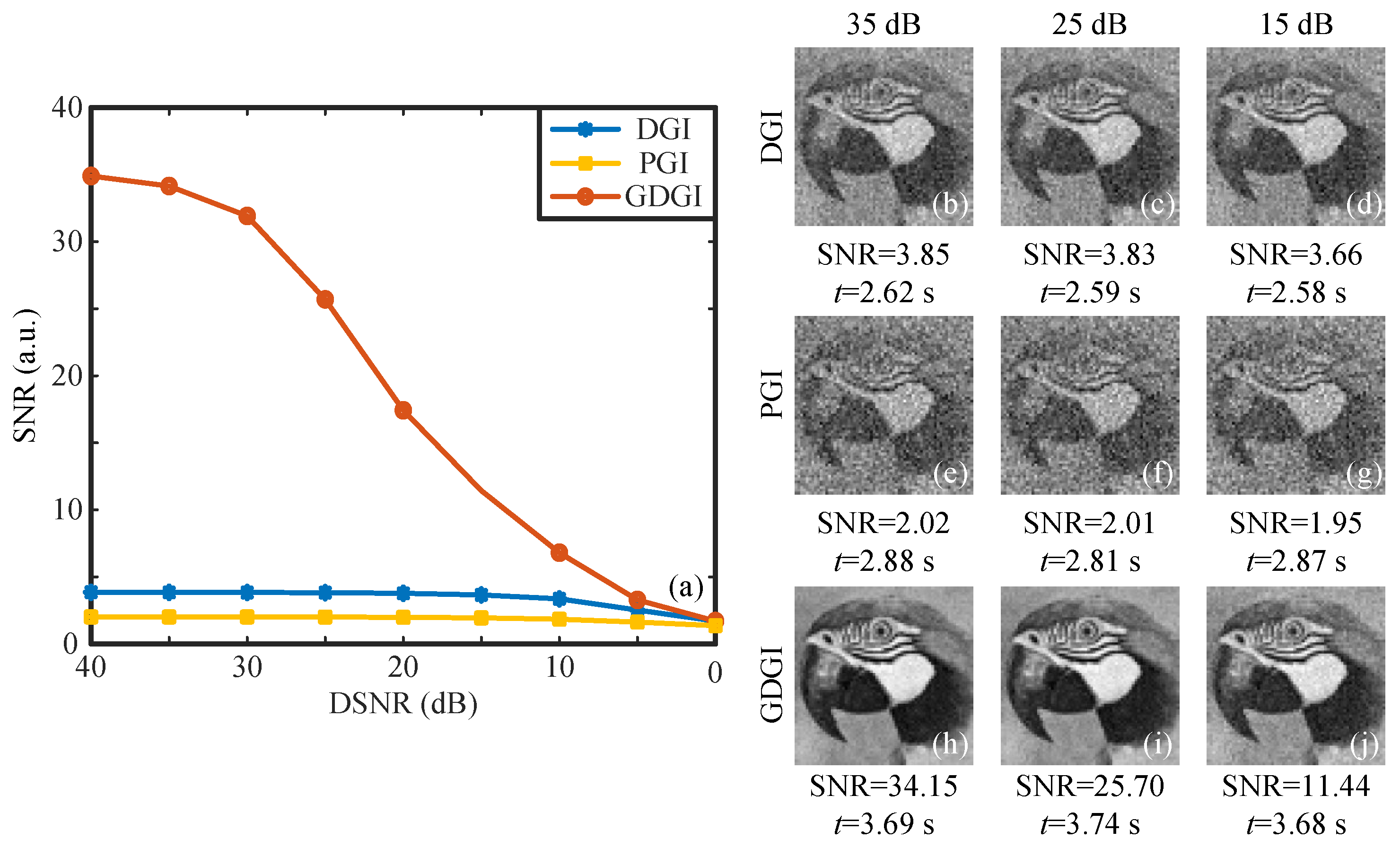 Sensors 21 07559 g006 550