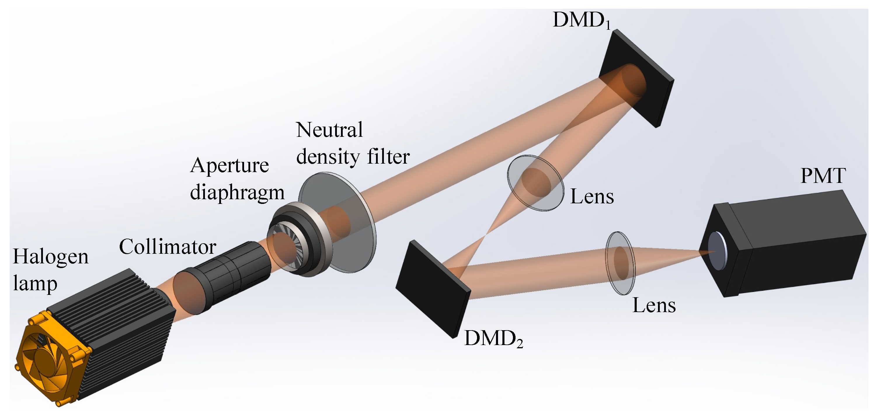 Sensors 21 07559 g007 550