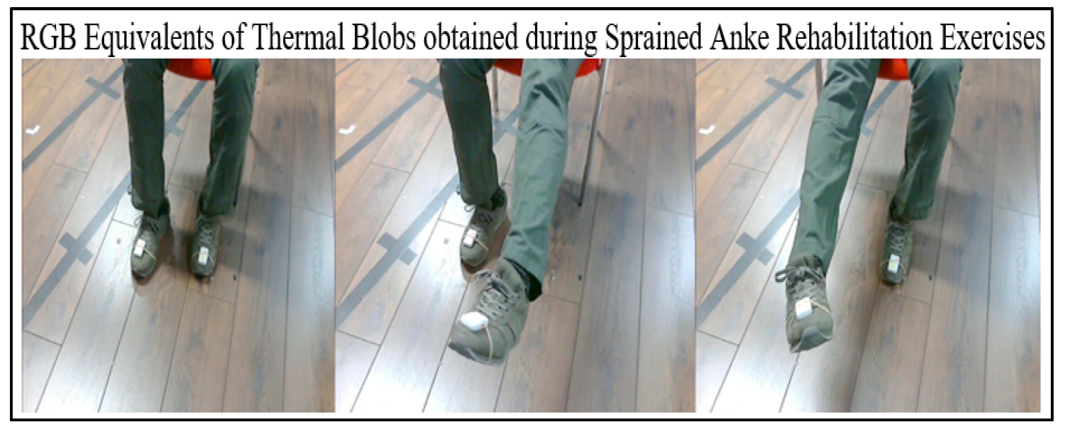 Sensors 21 07560 g004