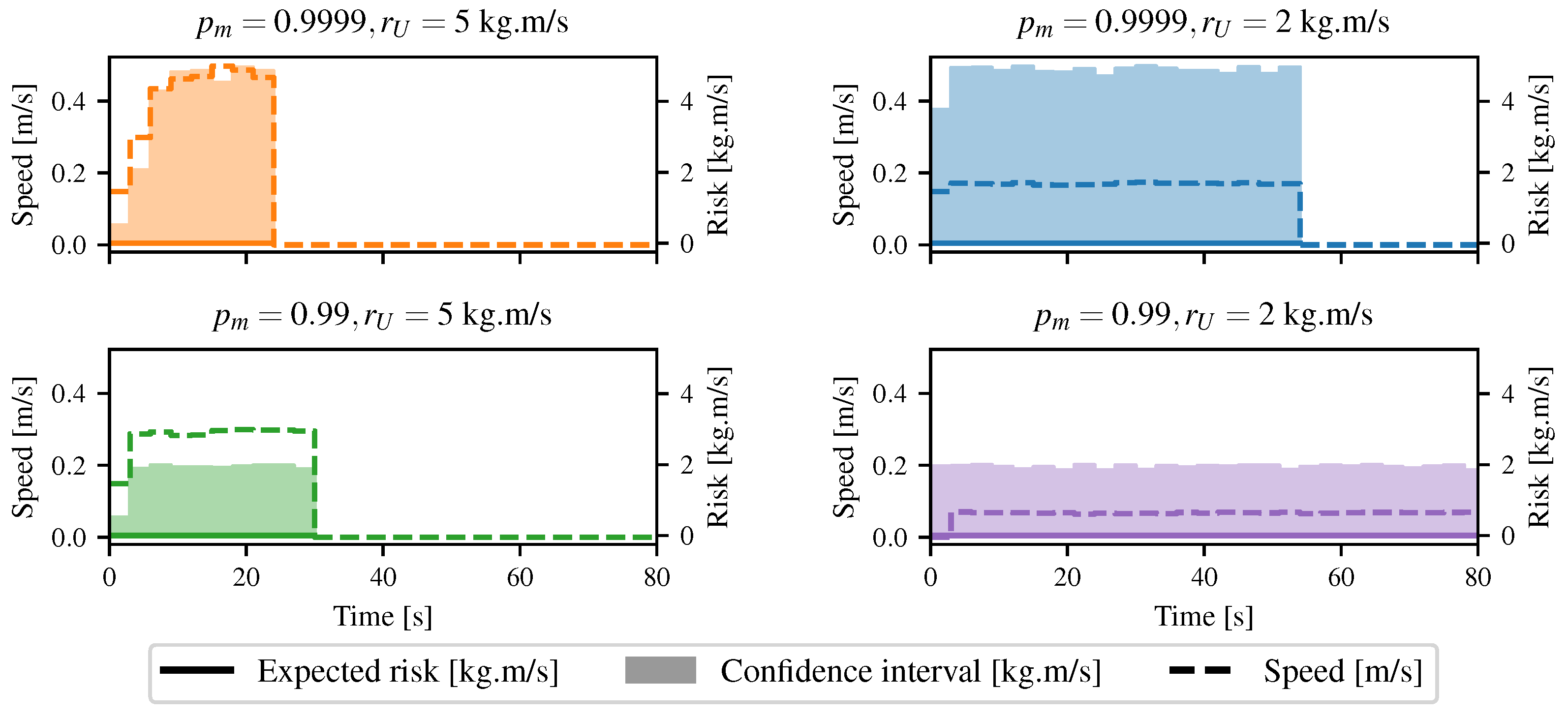 Sensors 21 07562 g013
