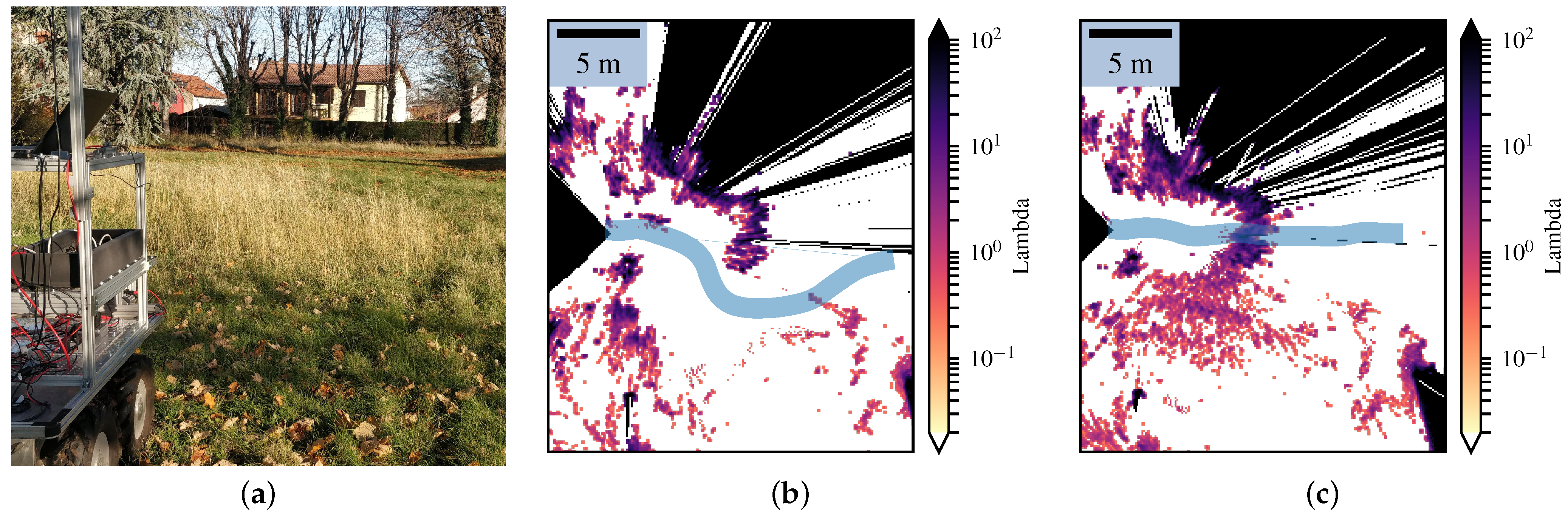 Sensors 21 07562 g014