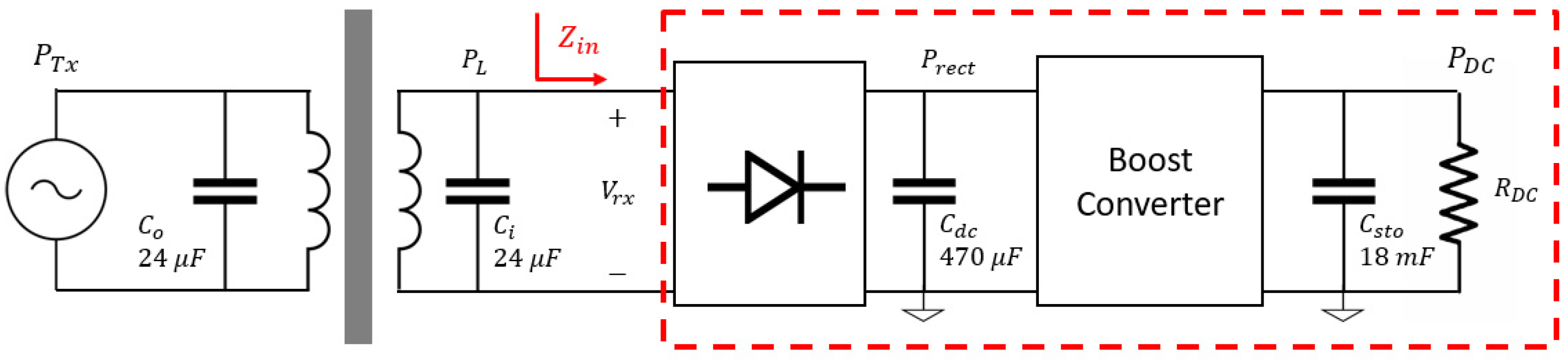 Sensors 21 07573 g015