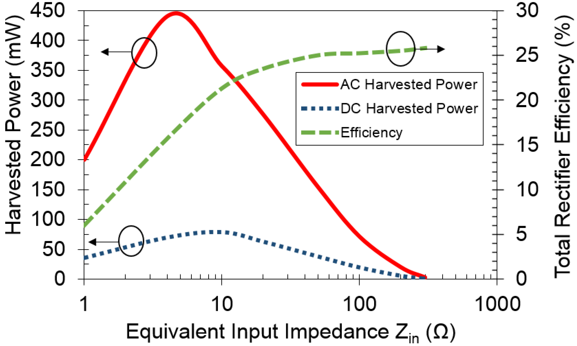 Sensors 21 07573 g016