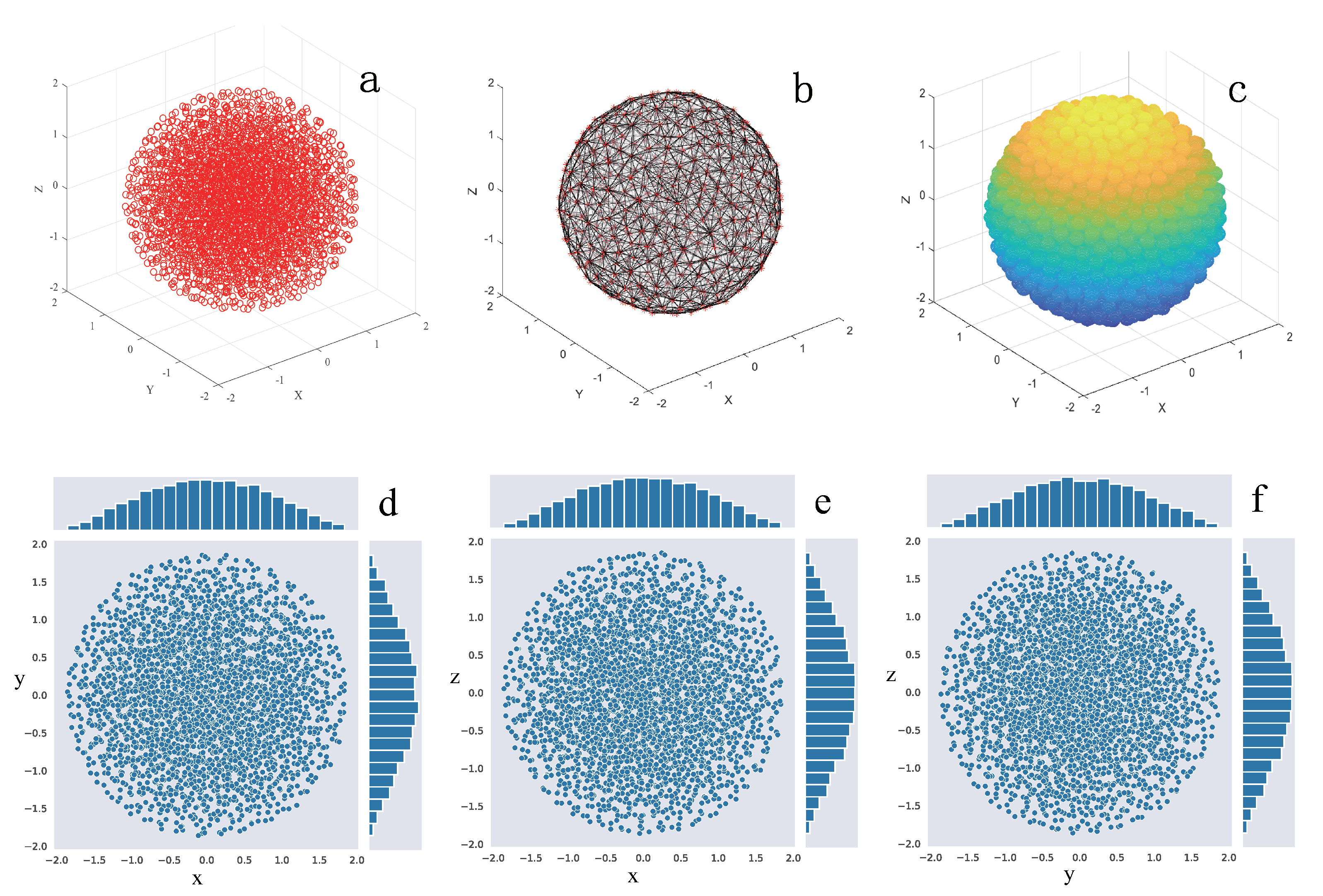 Sensors 21 07576 g002 550