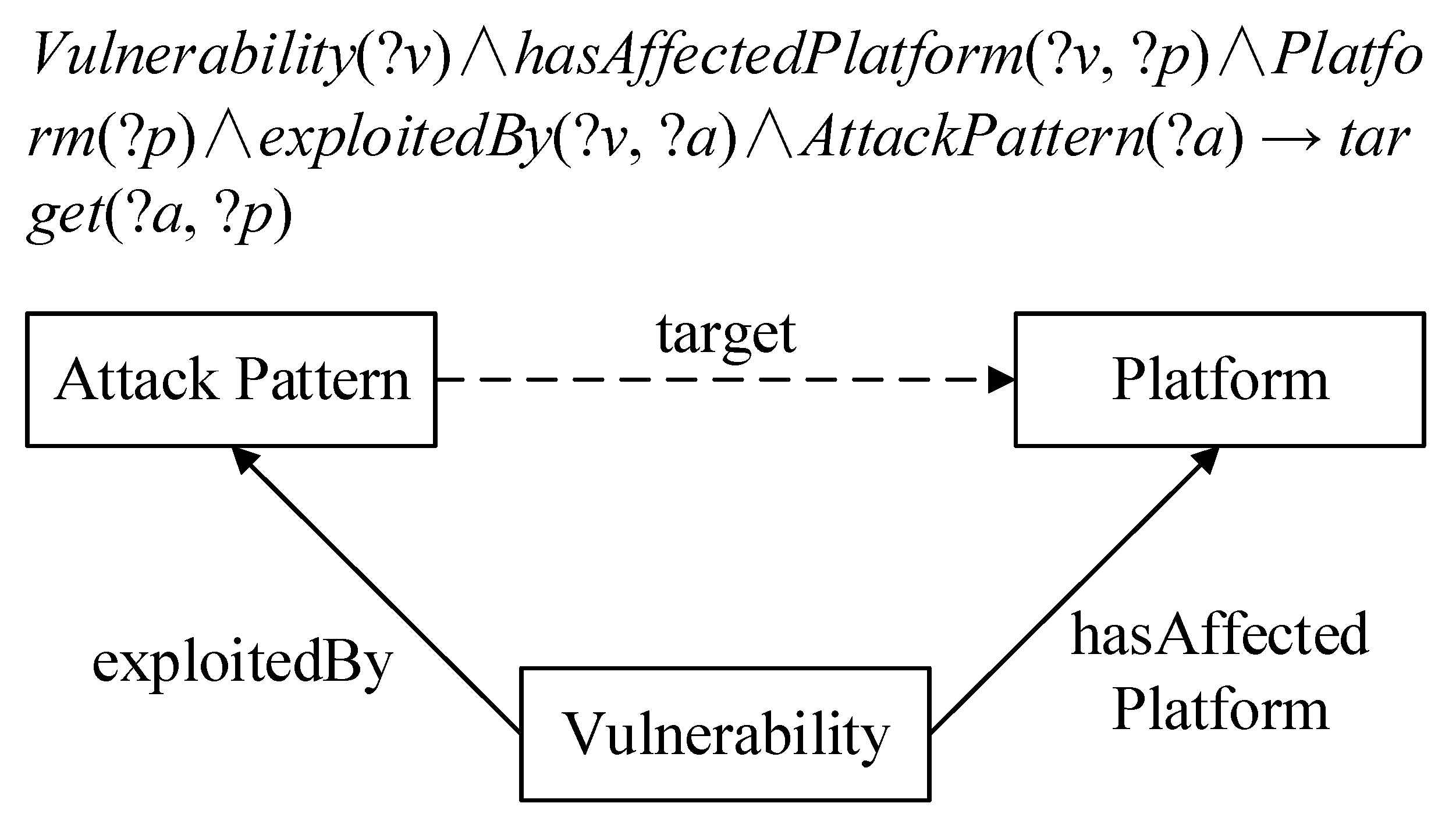 Sensors 21 07579 g004 550
