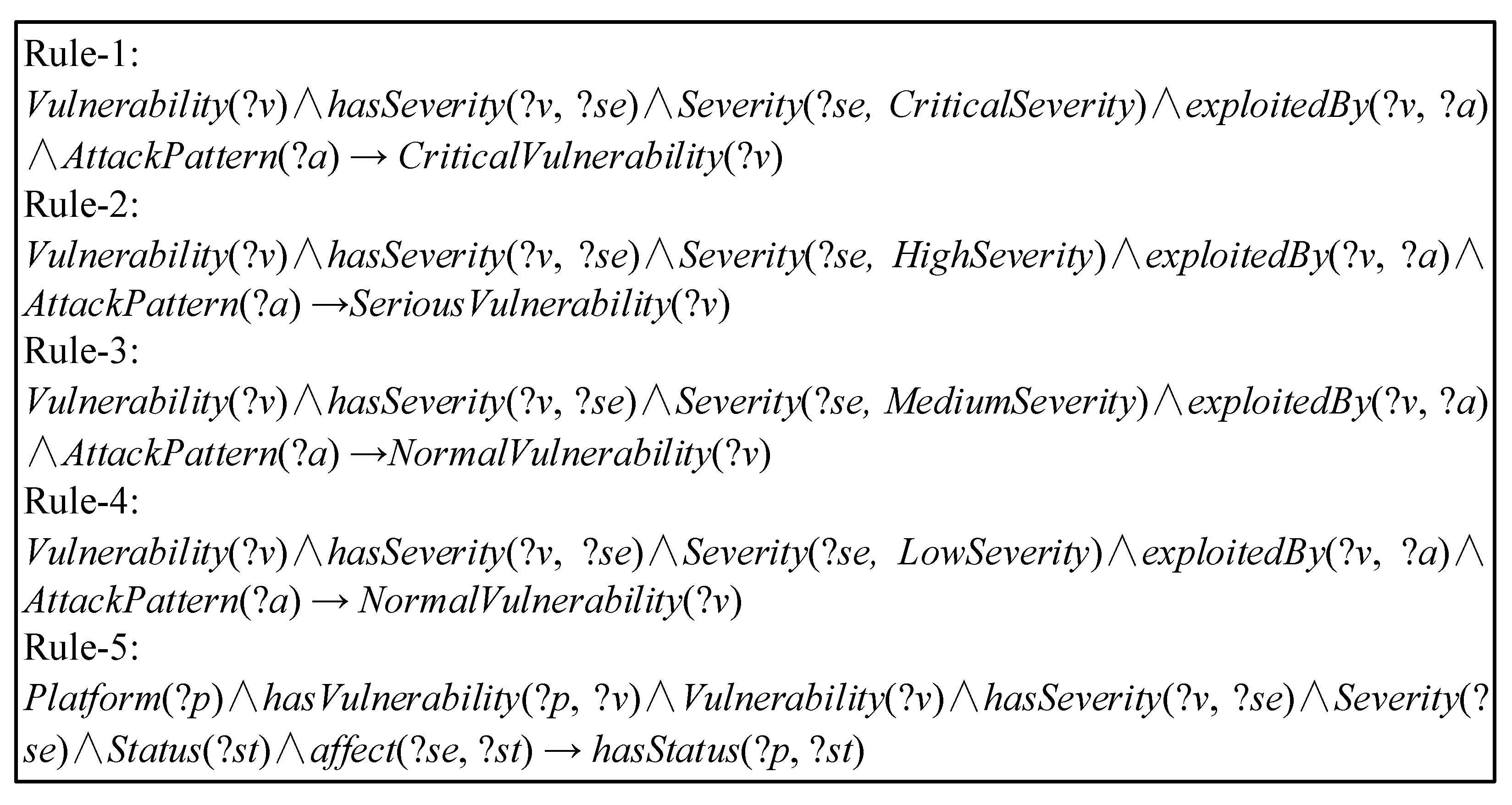 Sensors 21 07579 g008 550