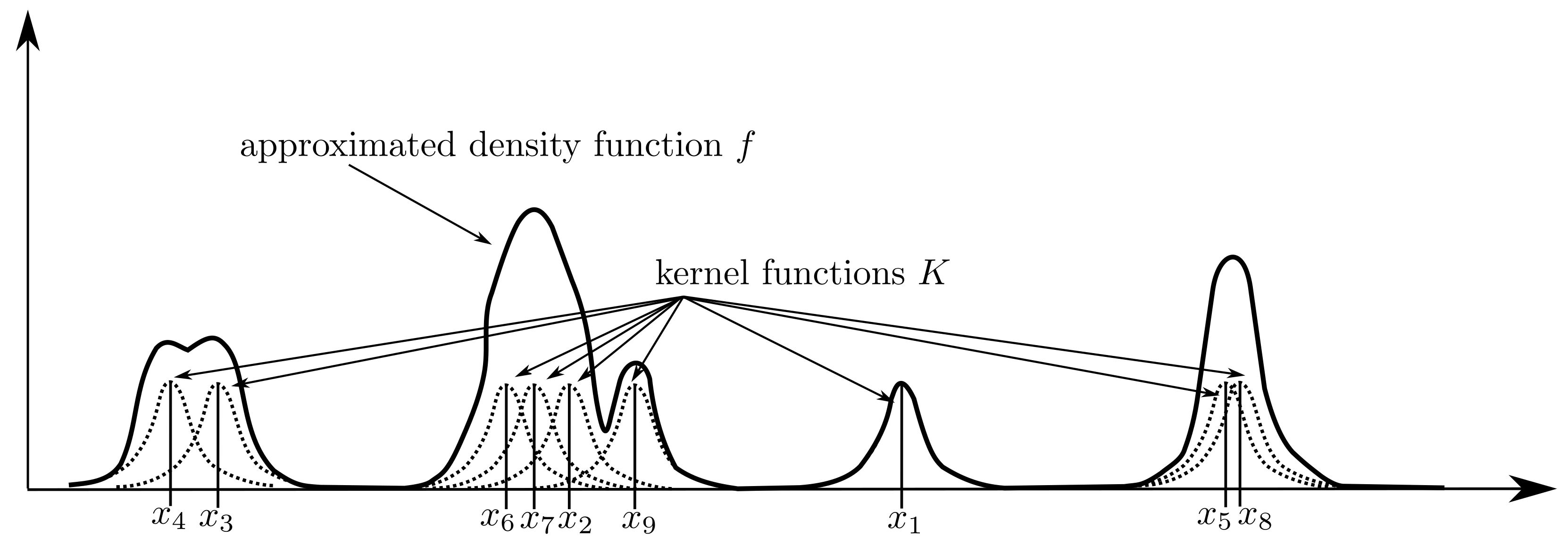 Sensors 21 07583 g002