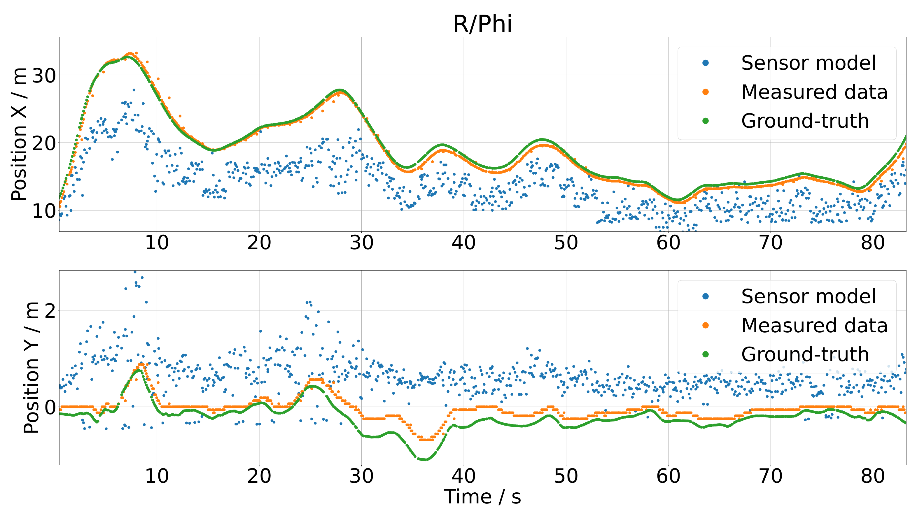 Sensors 21 07583 g020