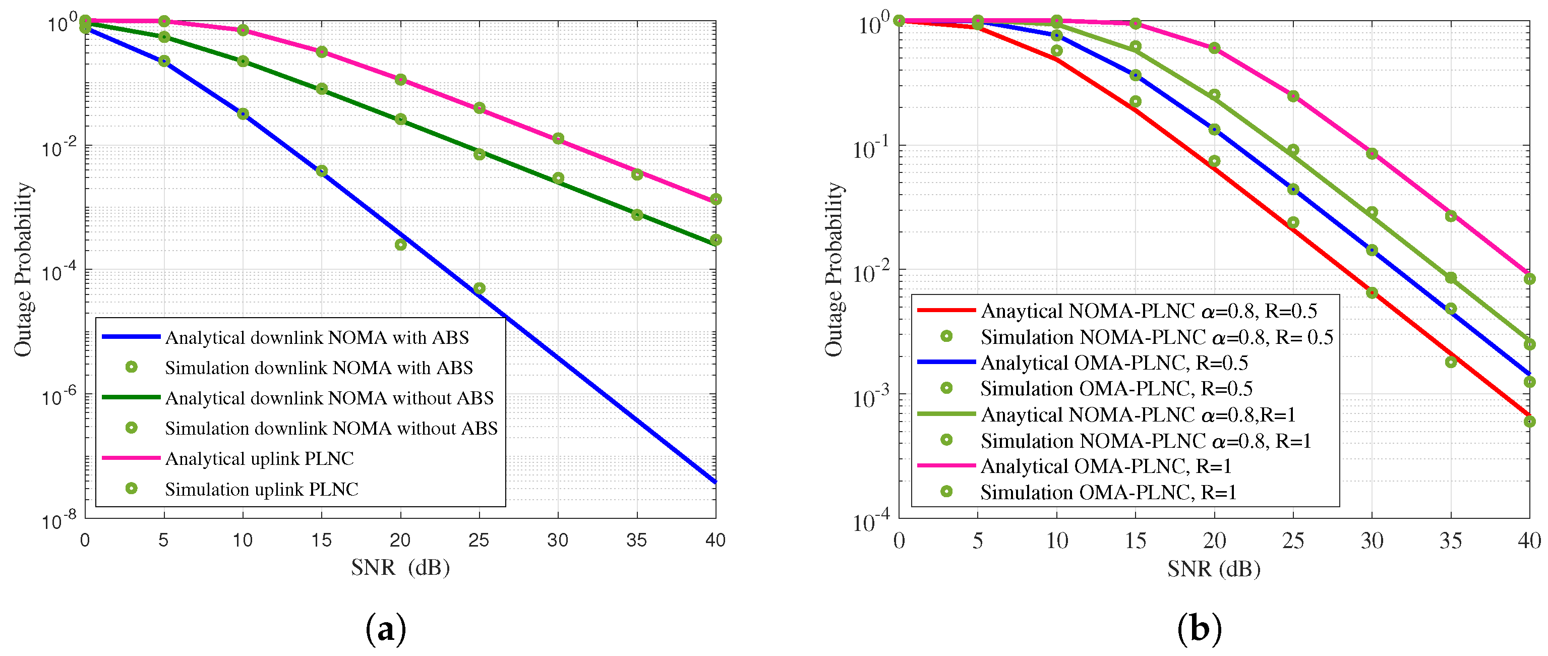 Sensors 21 07589 g004 550