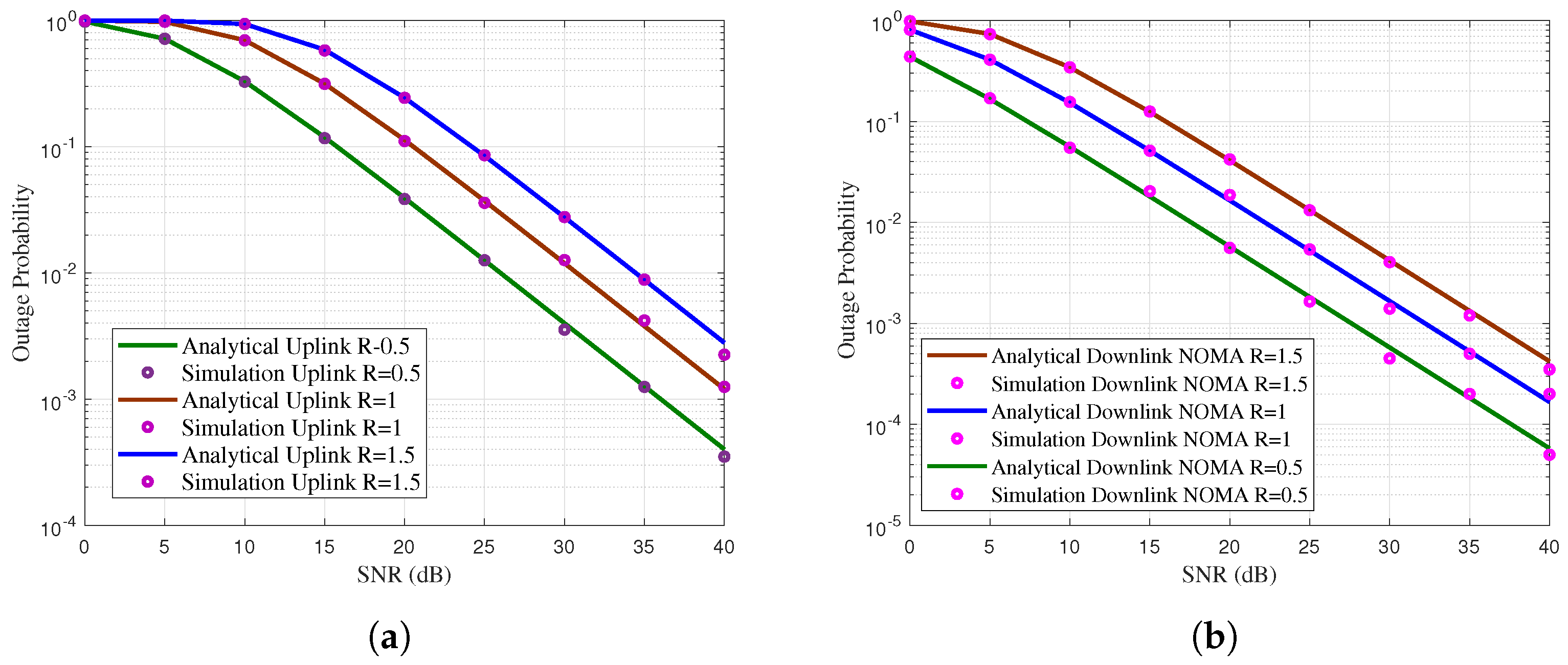 Sensors 21 07589 g005 550
