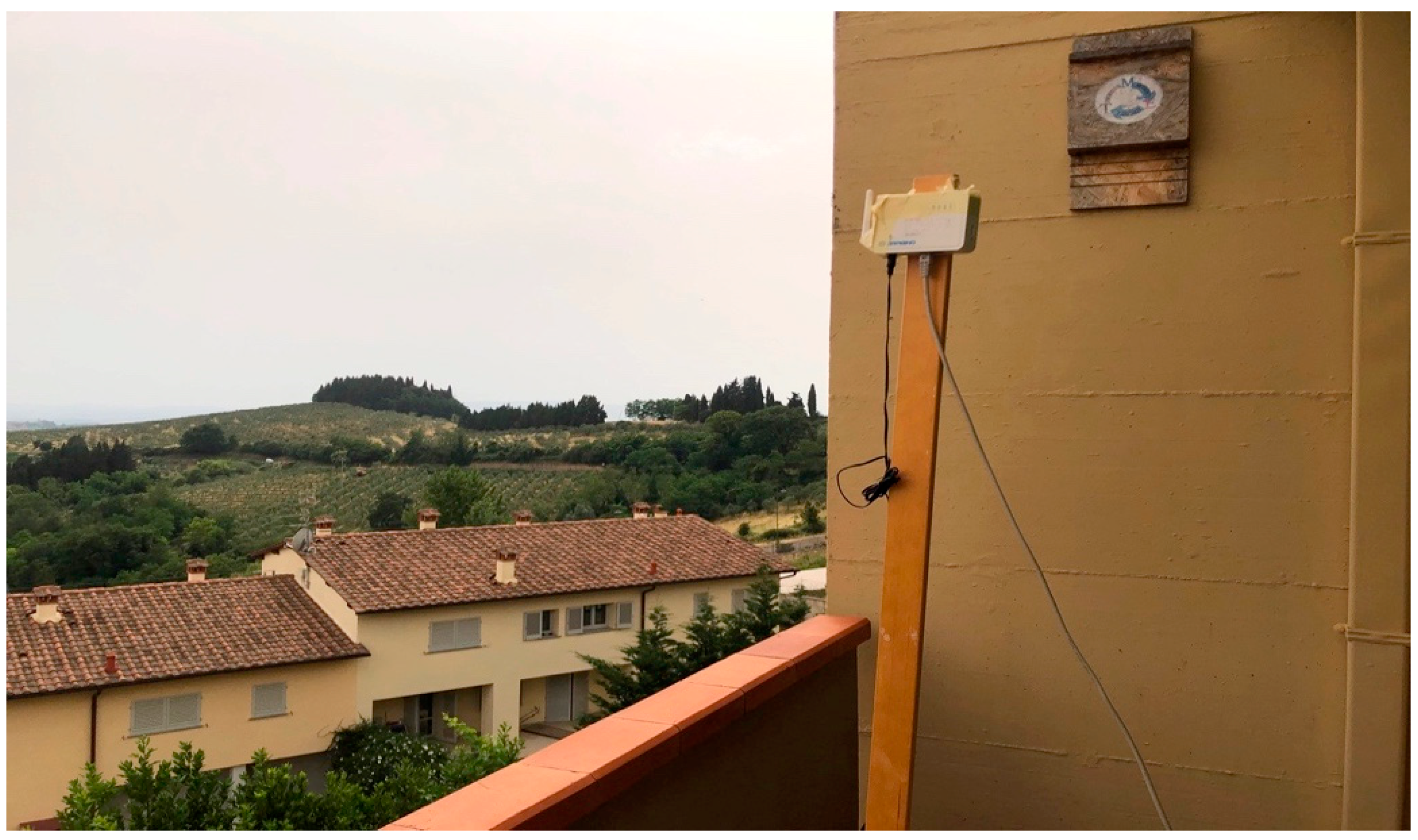 Sensors 21 07593 g013 550