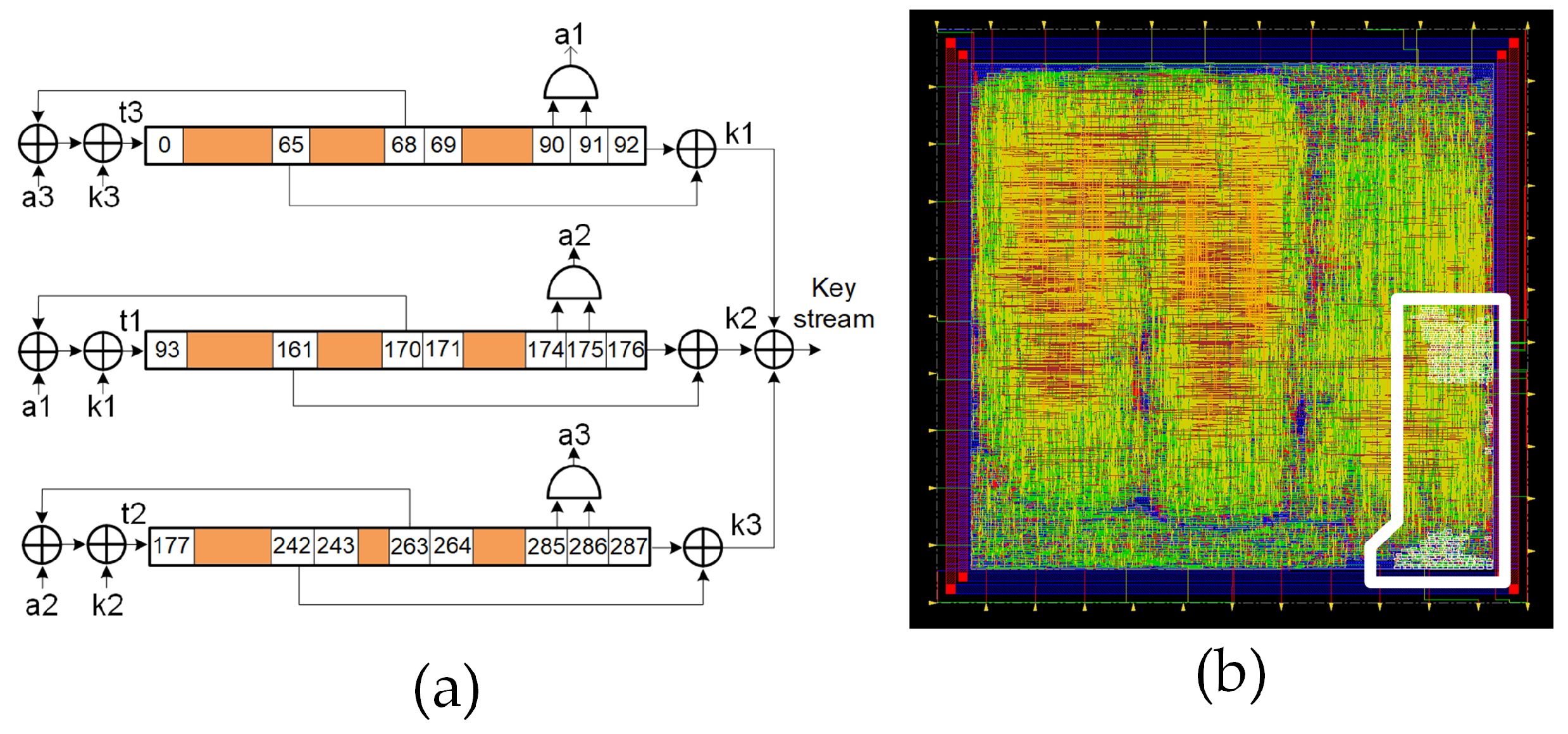 Sensors 21 07596 g002 550