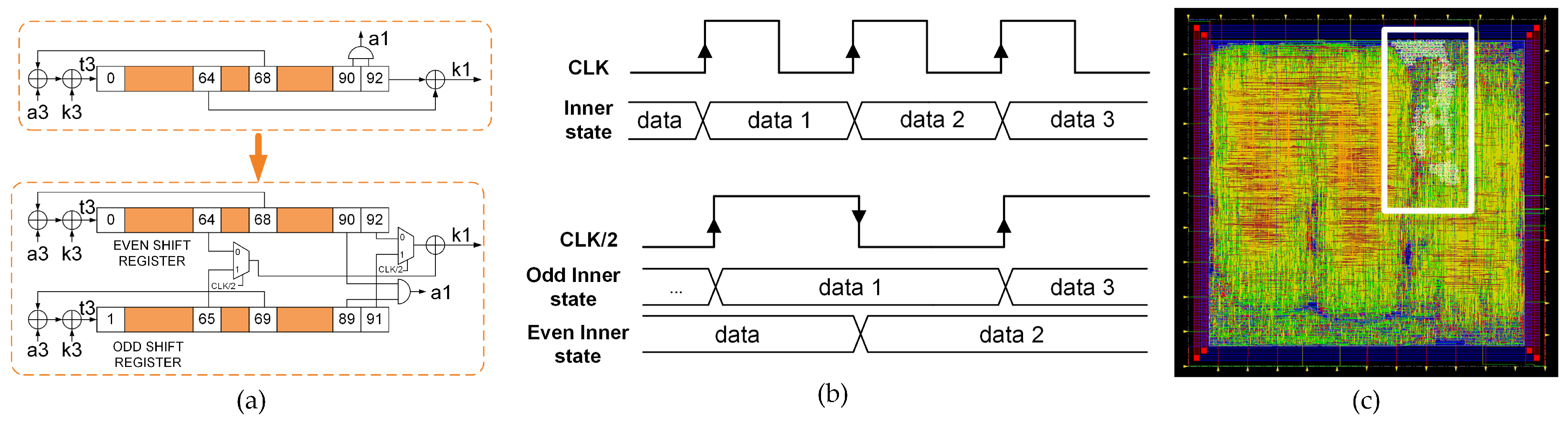Sensors 21 07596 g004 550