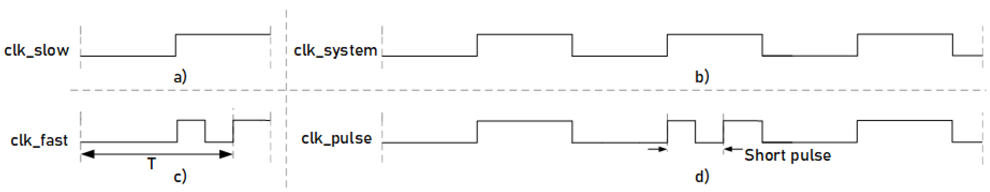 Sensors 21 07596 g008 550