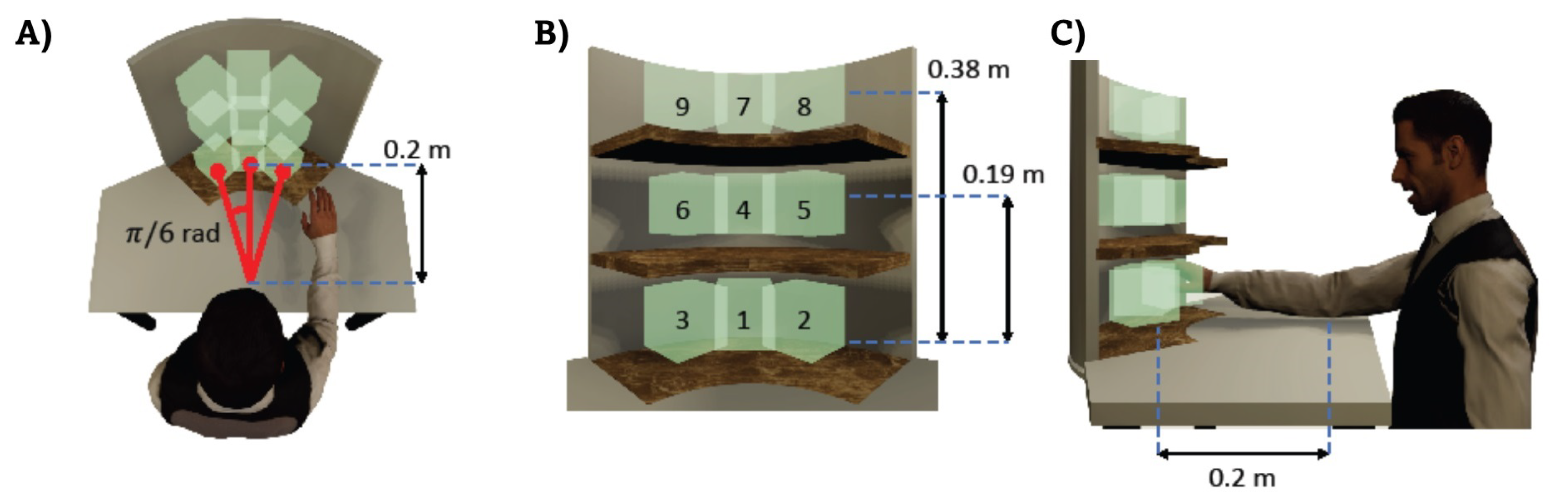 Sensors 21 07600 g003 550