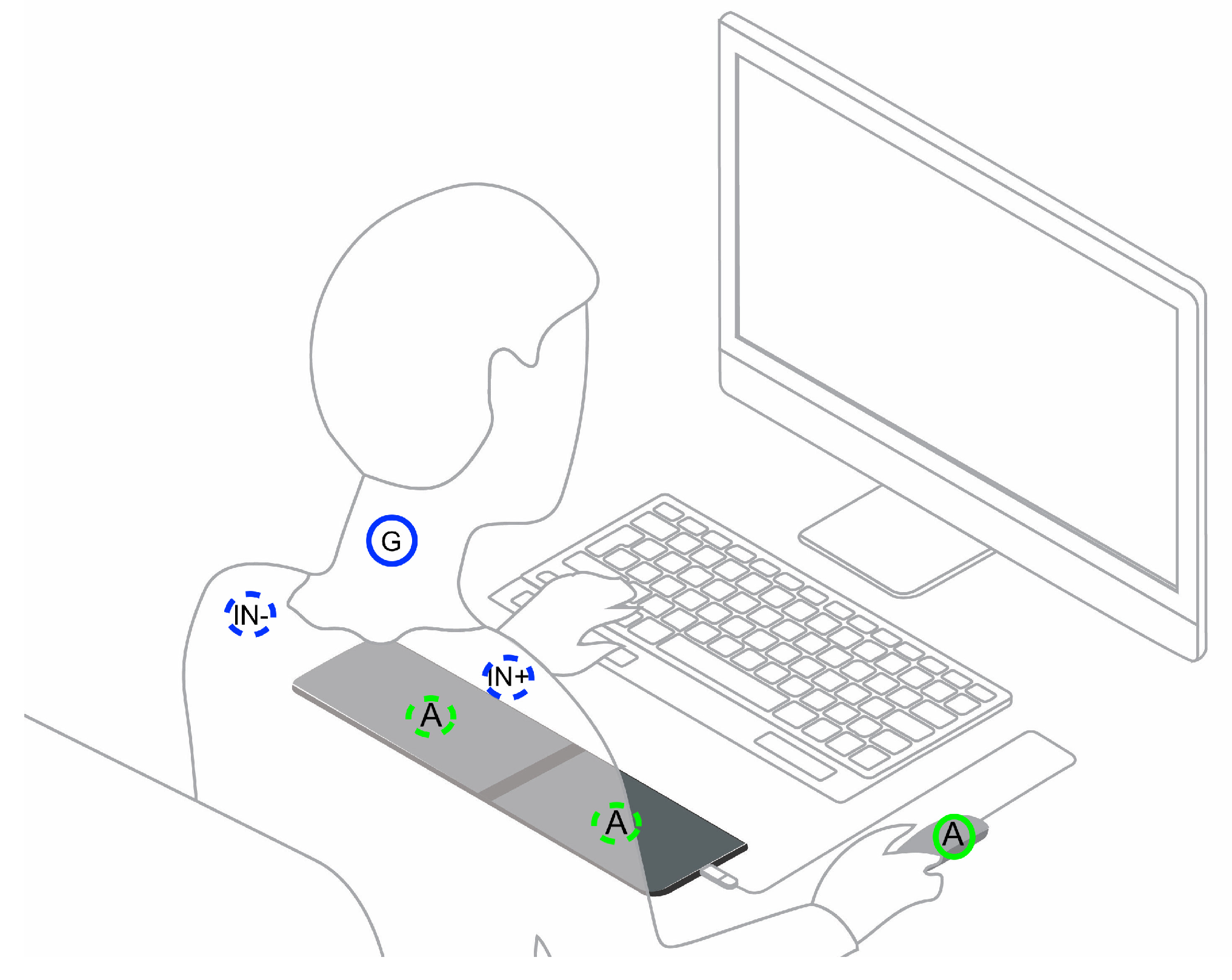 Sensors 21 07601 g002 550