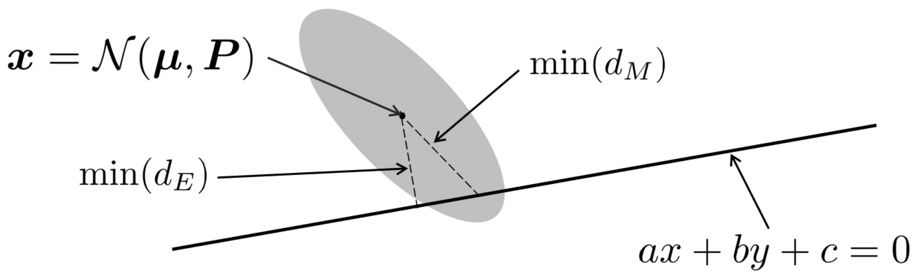 Sensors 21 07603 g001