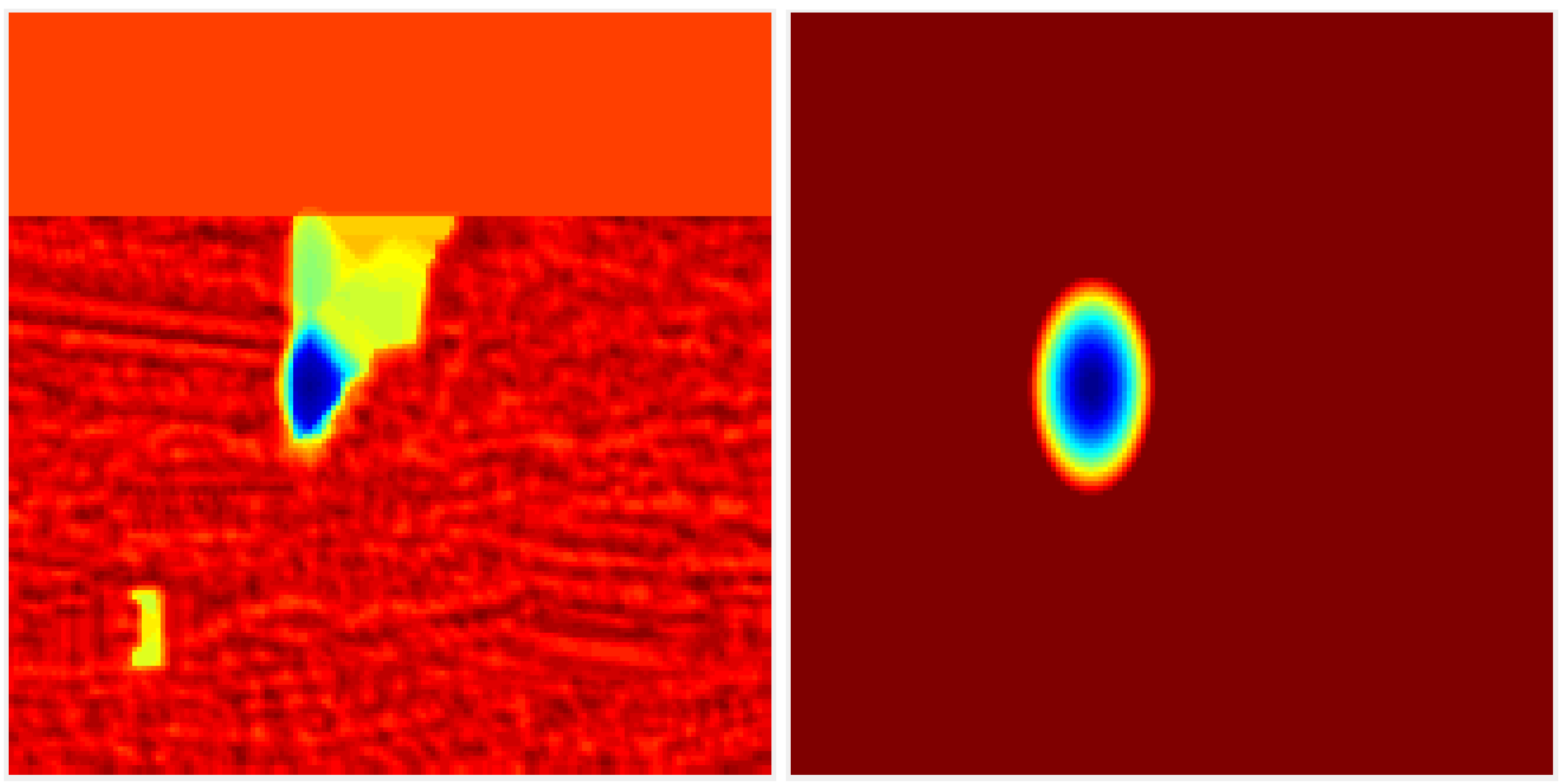 Sensors 21 07603 g003