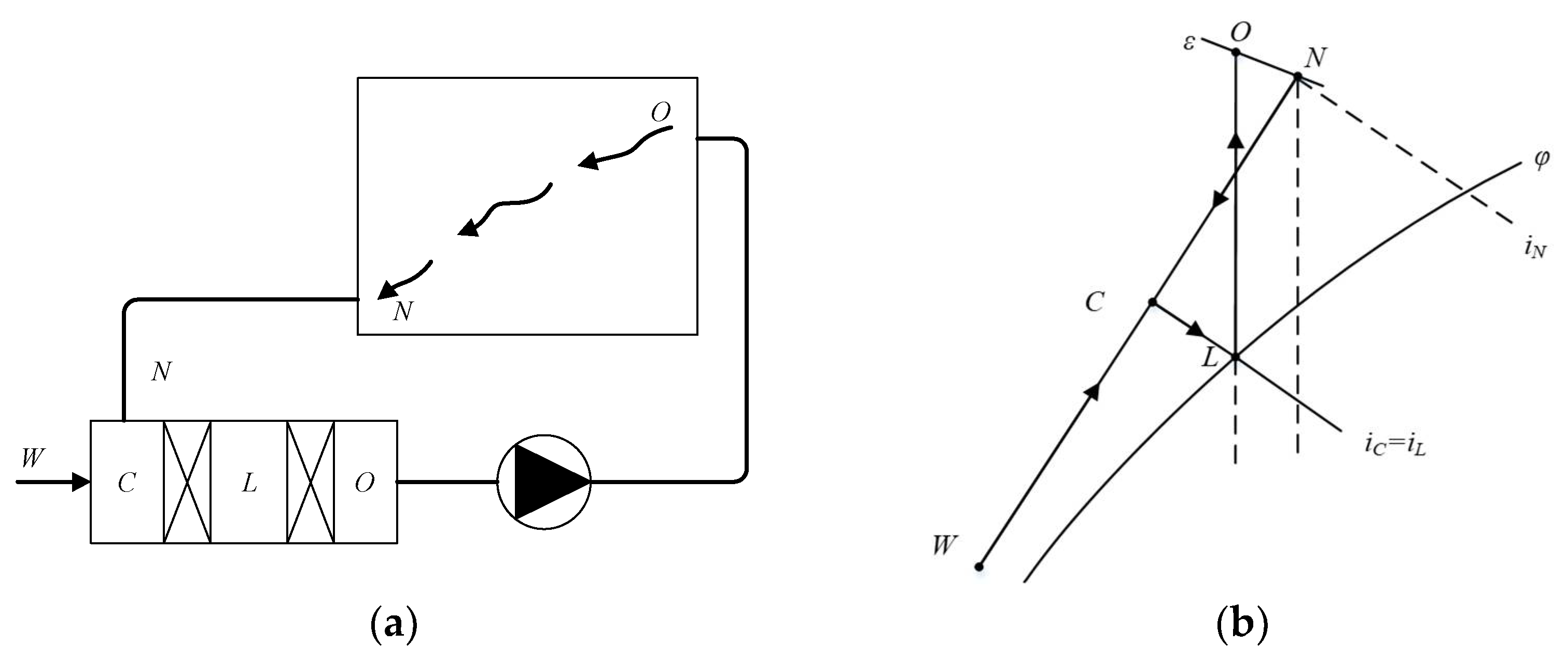 Sensors 21 07606 g002 550
