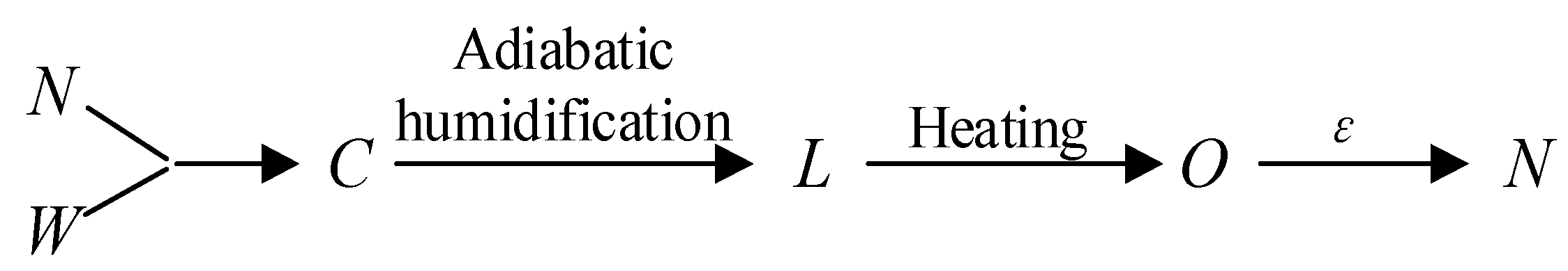 Sensors 21 07606 g003 550
