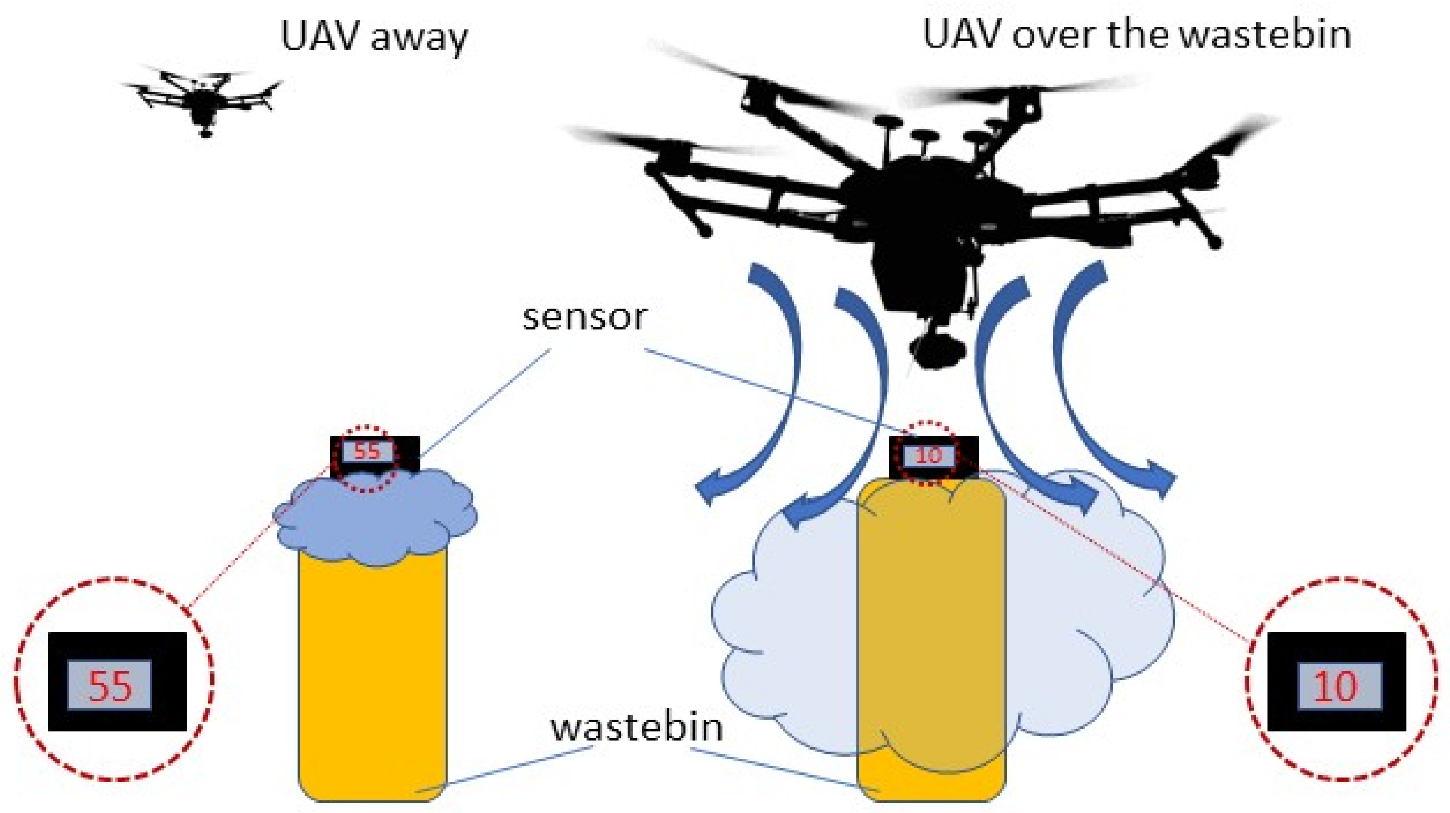 Sensors 21 07608 g009