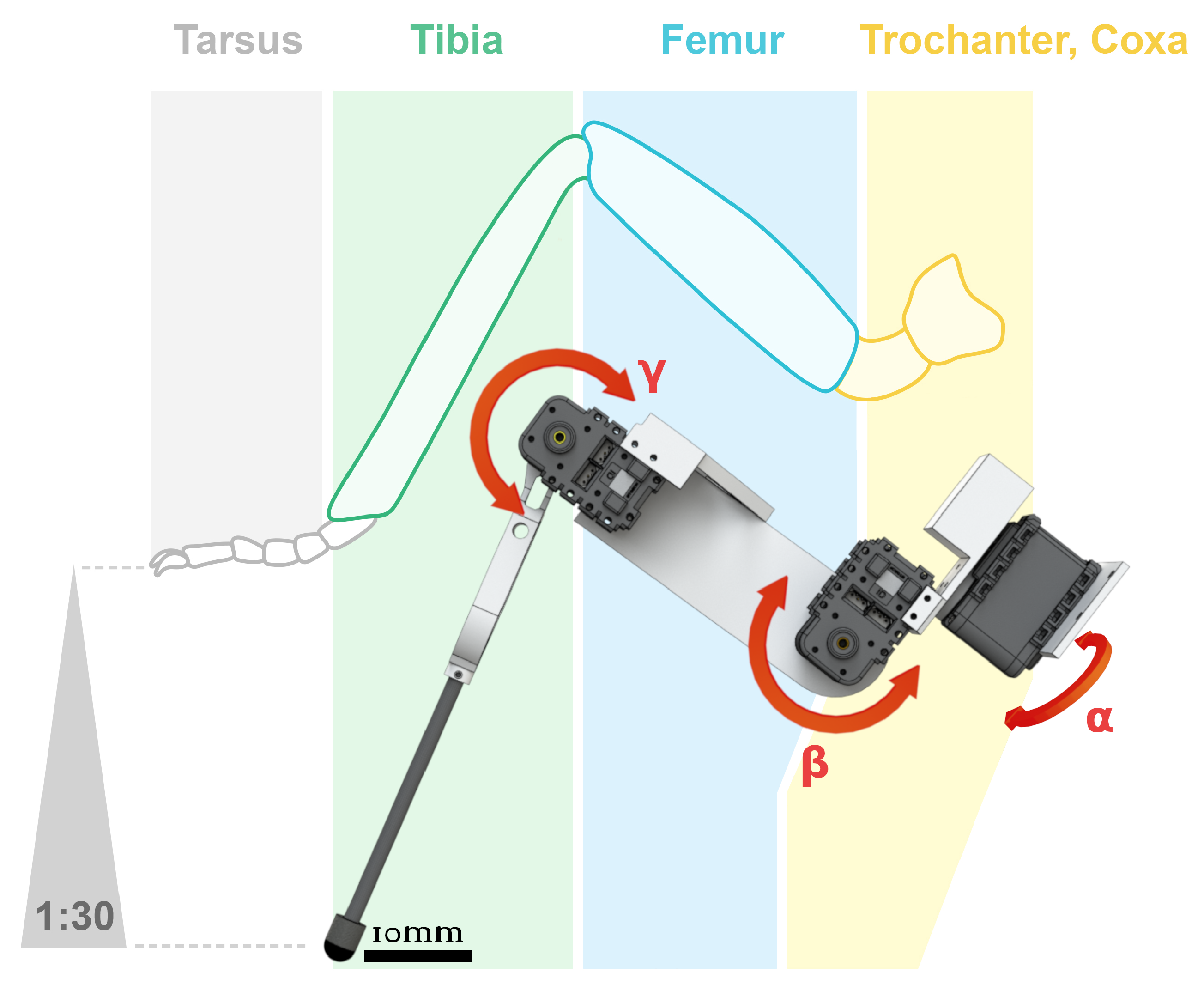 Sensors 21 07609 g002 Sensors 21 07609 g002