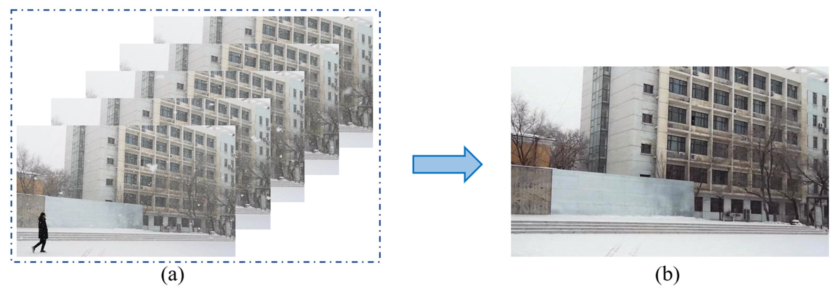 Sensors 21 07610 g002 550