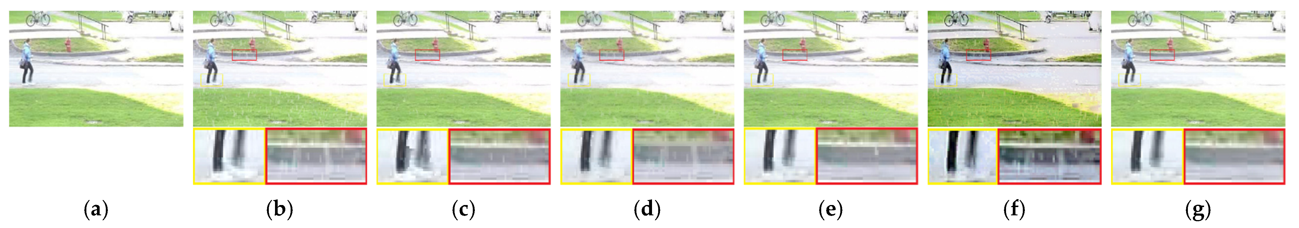 Sensors 21 07610 g004 550