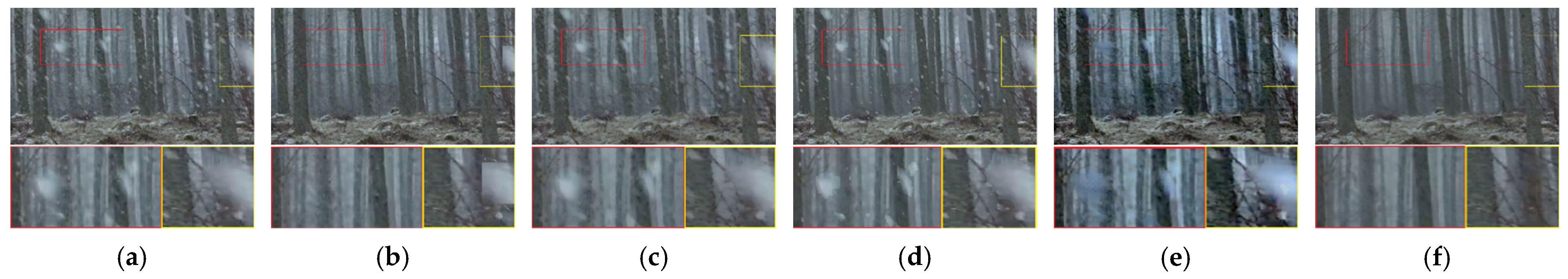 Sensors 21 07610 g006 550