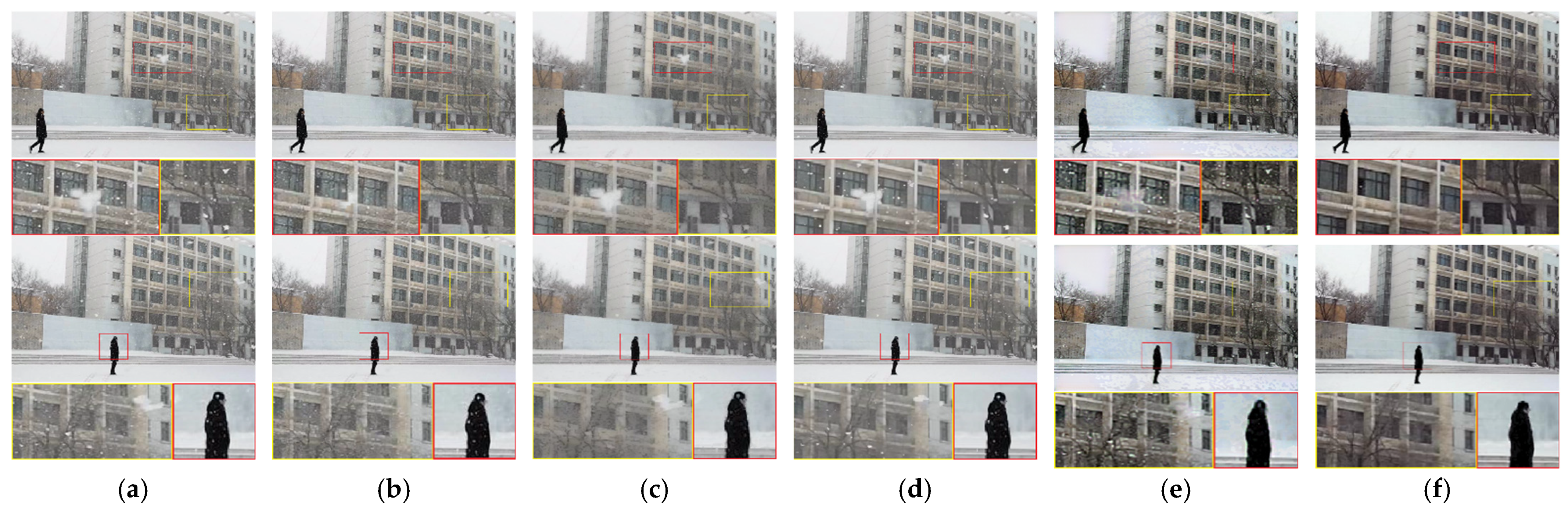 Sensors 21 07610 g008 550