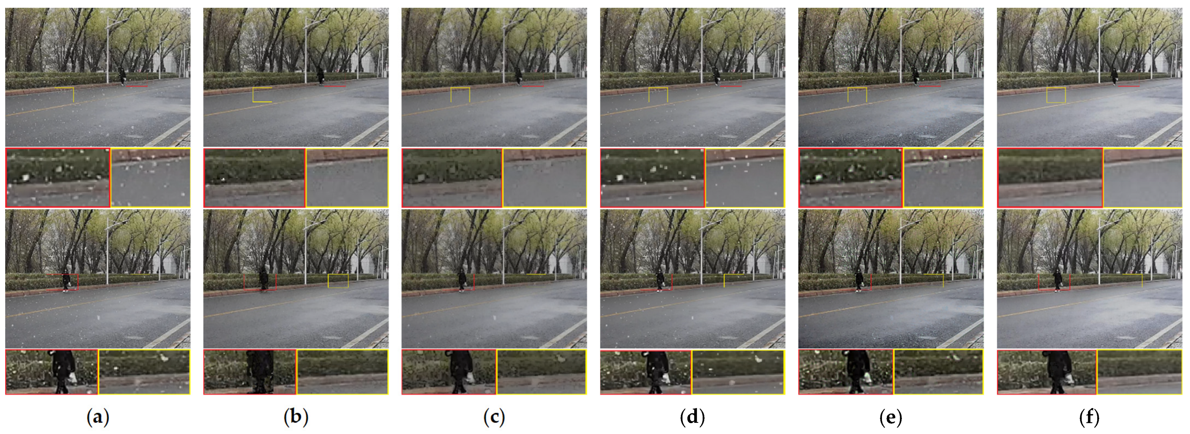 Sensors 21 07610 g010 550