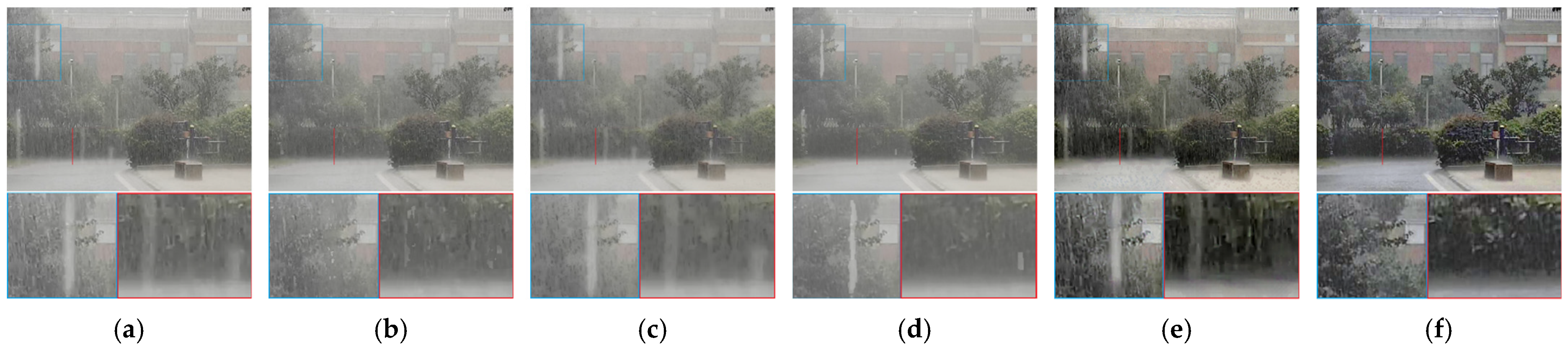 Sensors 21 07610 g012 550